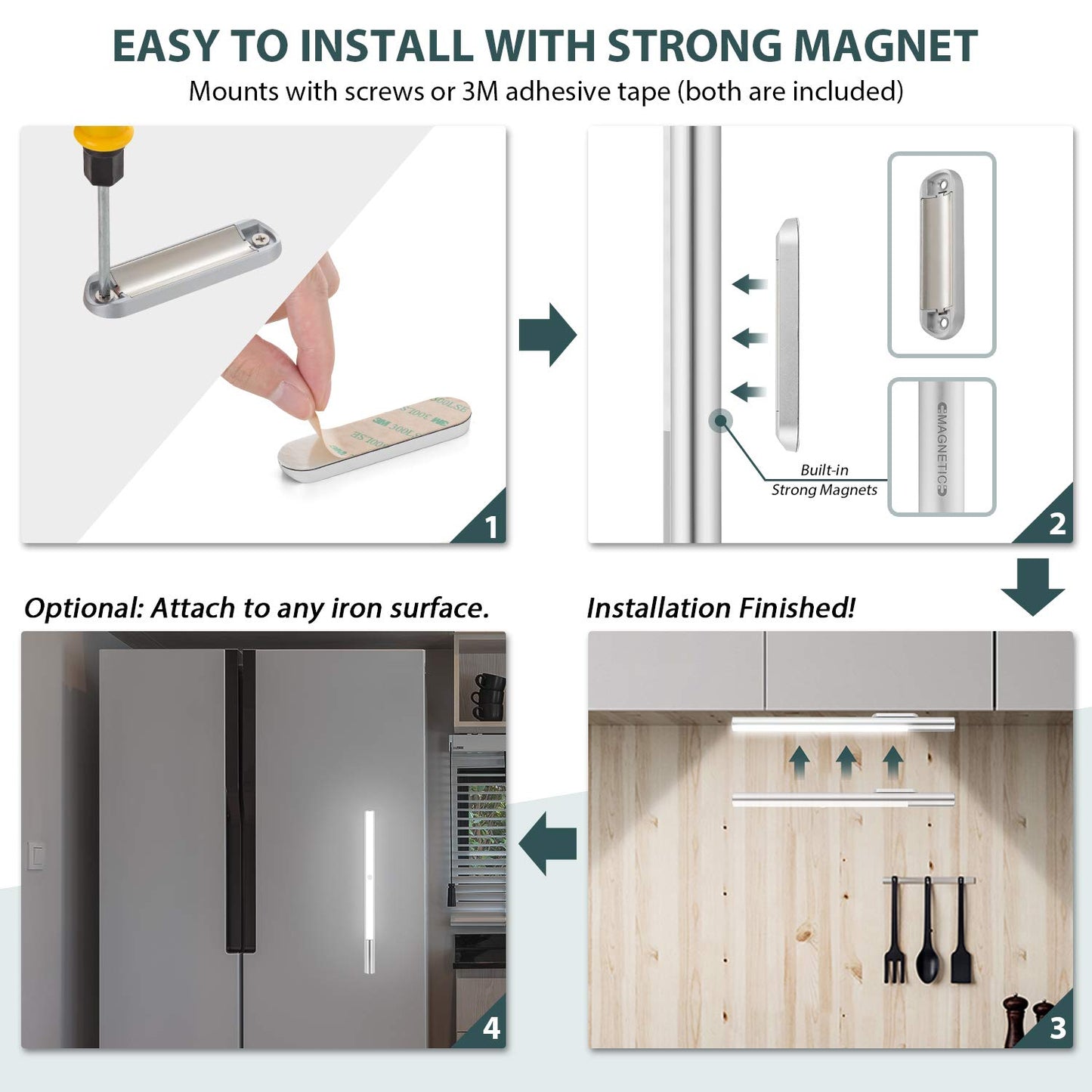 BLS T401 LED Closet Light – Super Bright Wireless Motion Sensor | Under Cabinet | 4500mAh Rechargeable | 6000K White, 180-Day Battery