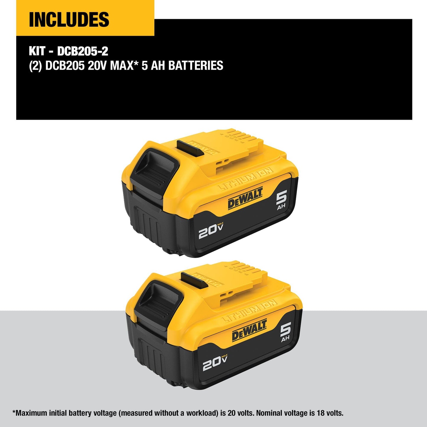 DEWALT 20V MAX XR 5 Ah Lithium Ion Battery 2-Pack Premium High Capacity Cordless Tool Battery Packs (DCB205-2)