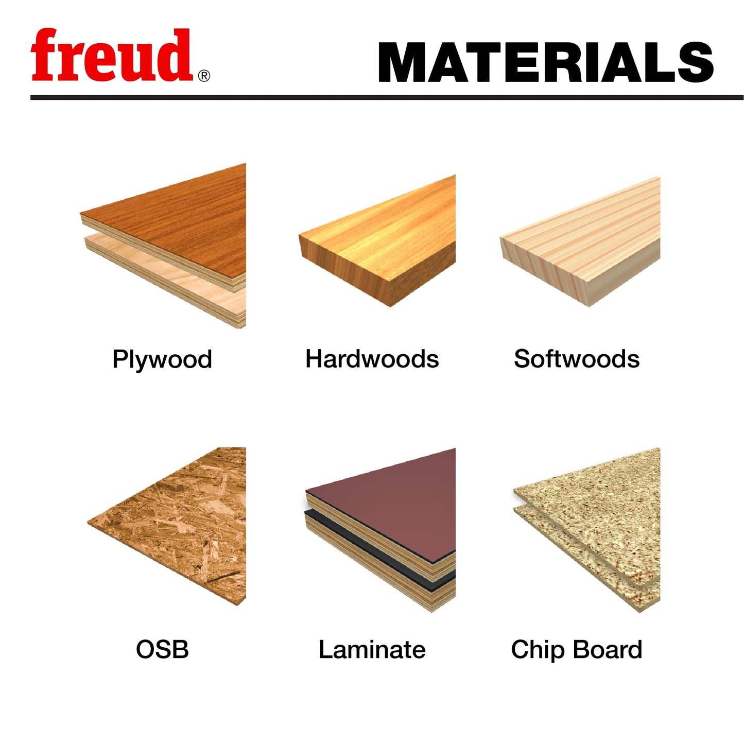 Freud Pro Dado Set 8" x 12T, Tico Hi-Density Carbide, 5/8" Arbor, 6000 RPM Max – Precision Crosscut Performance SD208S