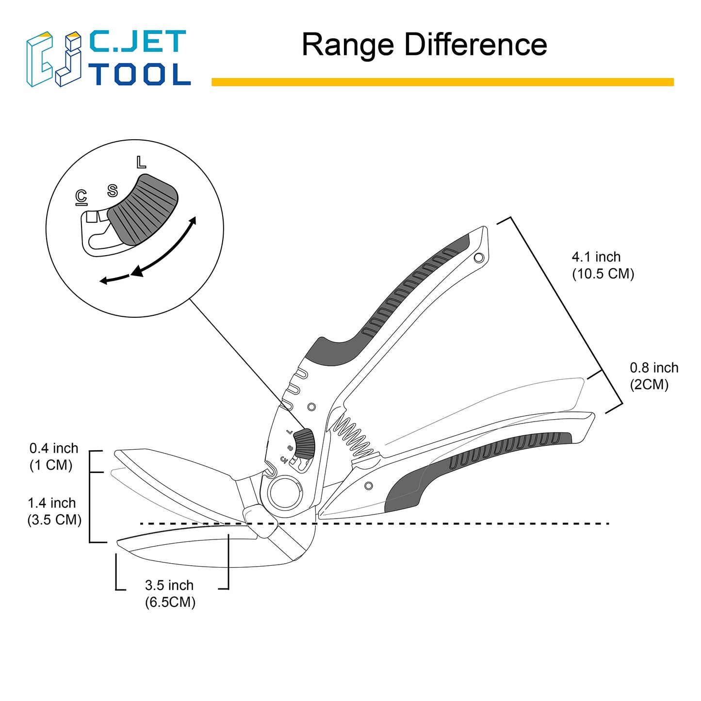 C.JET TOOL 10" Heavy Duty Carpet Cutter, Industrial Scissors, Multipurpose, Professional Soft Grip Stainless Steel (Turquoise)