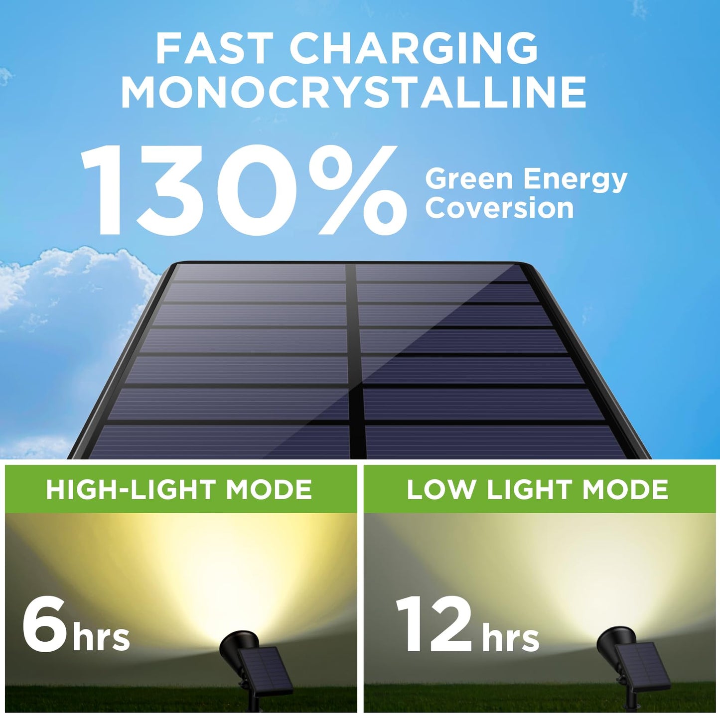 InnoGear Solar Outdoor Garden Lights, Waterproof Pathway & Landscape Spotlights, Auto On/Off, Warm White, Pack of 6