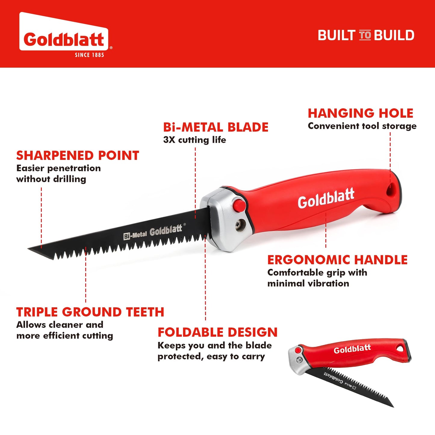 Goldblatt Folding Drywall Saw, Jab Saw, Hand Saws with Soft Grip Handle, Sheetrock Saws for Wallboard, Drywall, Plywood and PVC