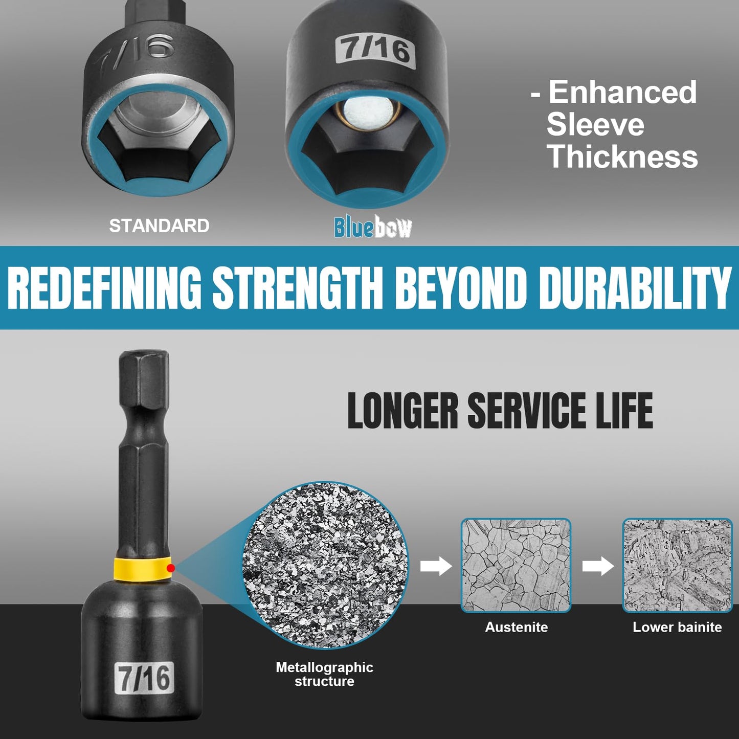 80-Piece Magnetic Impact Nut Driver Set with Metric & SAE Sockets, Quick-Release Extension, Power Bits, Bit Holder & Storage Box