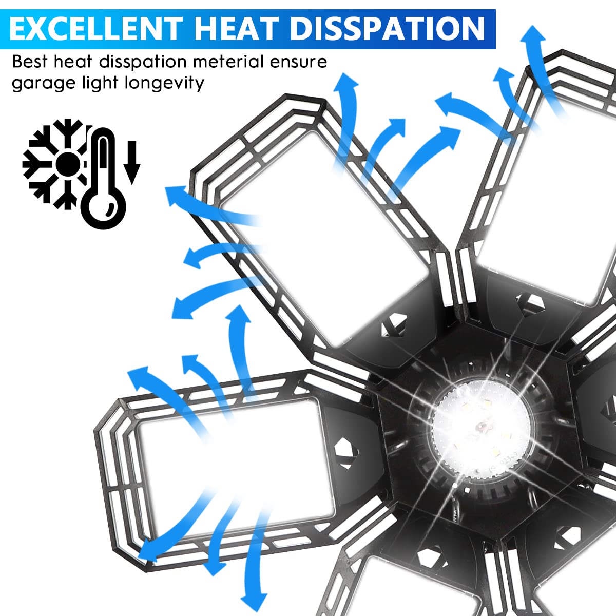 2 Pack 180W LED Garage Lights, 18000LM, 6 Adjustable Panels, Deformable Ceiling Shop Light Fixture, E26/E27 Ultra Bright for Workshop