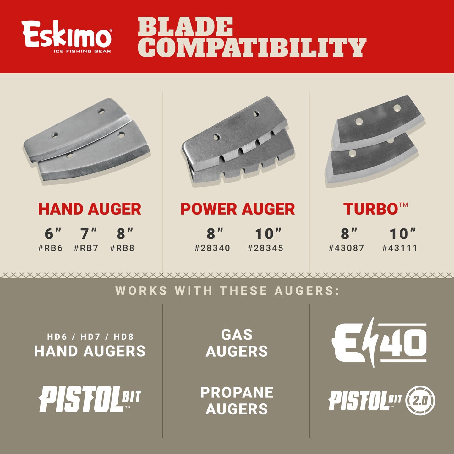 Eskimo Pistol Bit™ 2.0, Drill-Adaptive Auger, 10-Inch, Centering Point, Turbo Cutting System, Bit-Saving Top Plate, 45650