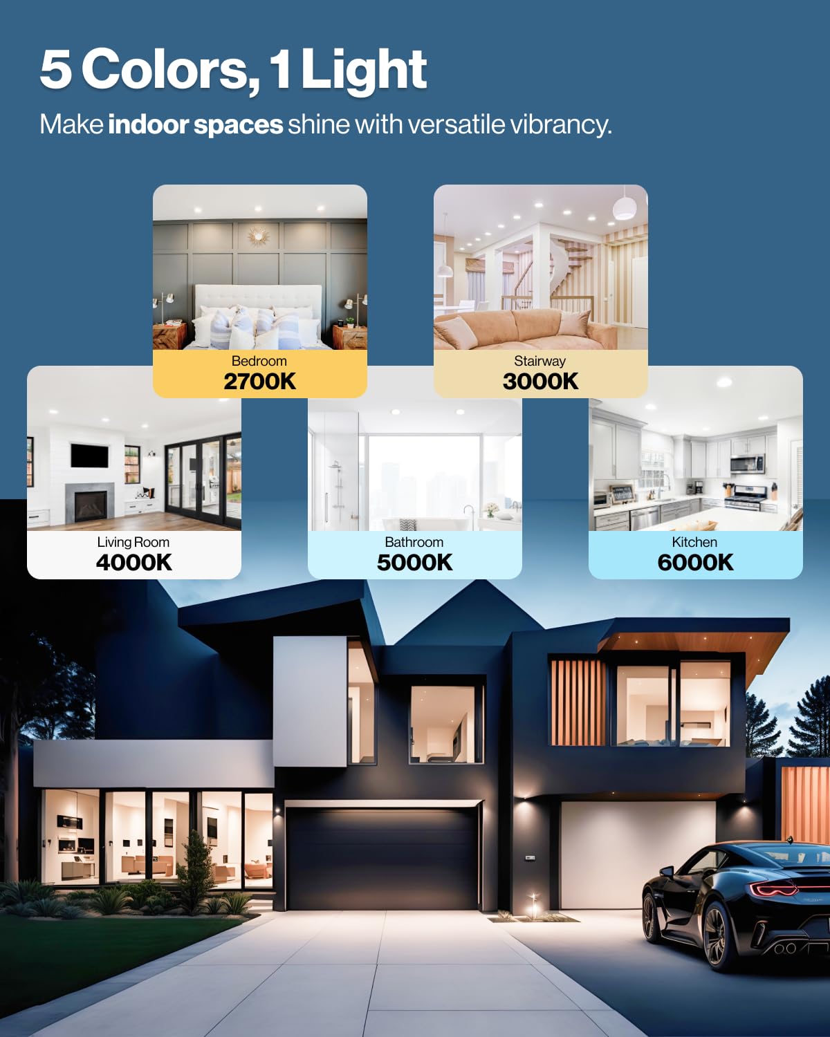 Sunco 24-Pack 6" LED Recessed Canless Ceiling Lights, 14W (100W Eq), Dimmable, Selectable CCT 2700K-6000K, Slim Wafer Thin, ETL