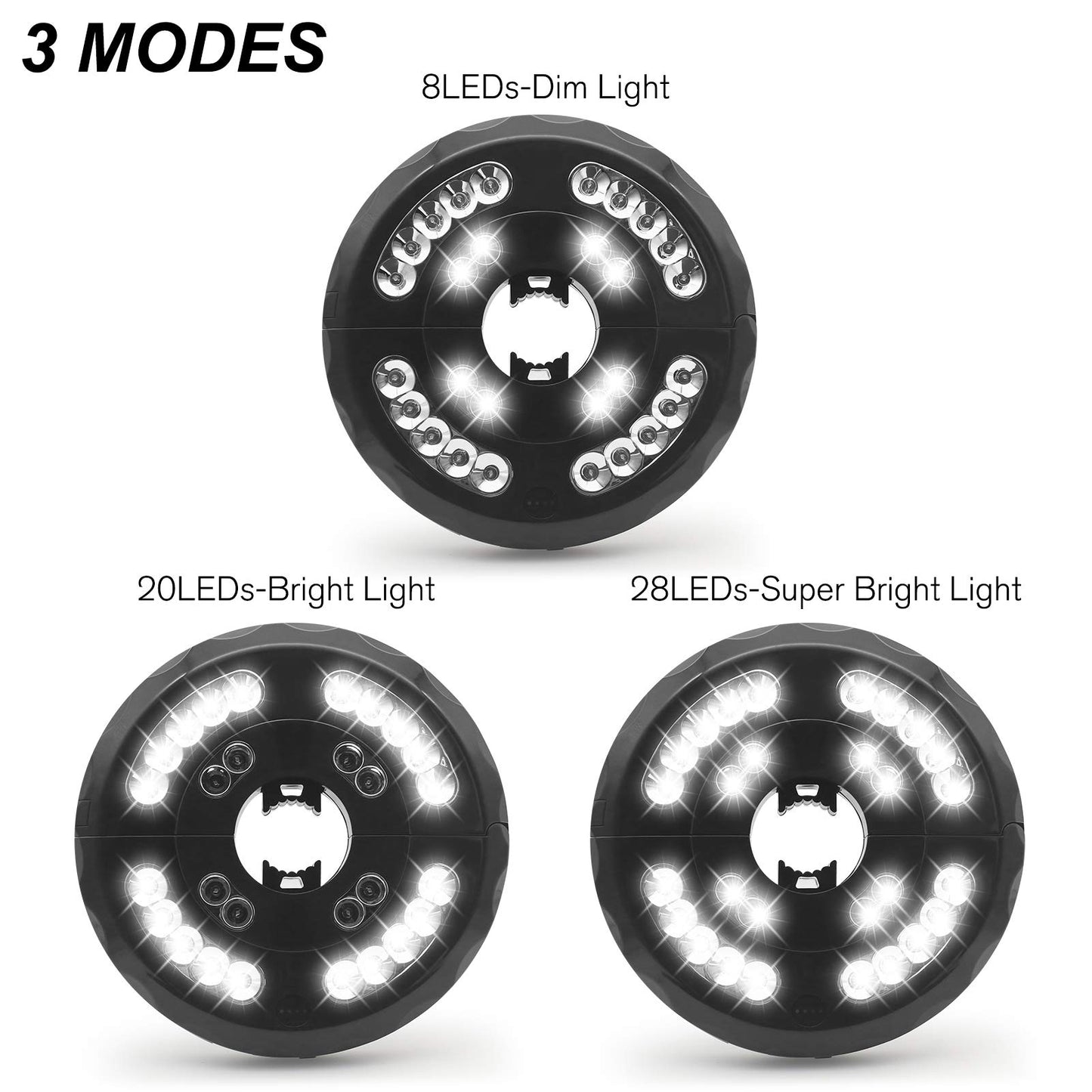 Umbrella Light for Patio, 28 LED Cordless with 3 Brightness Modes, Built-in Battery, 220LM, for Camping, Tent & Outdoor Use