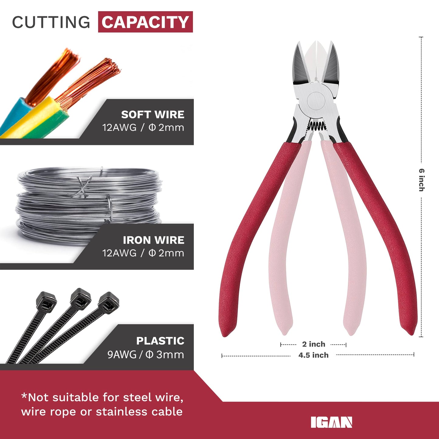 IGAN-P6 6" Ultra Sharp Side Cutter Clippers, Long Flush Cutting Edge, Ideal Wire Snips for Crafting, Floral, Electrical & DIY Cuts