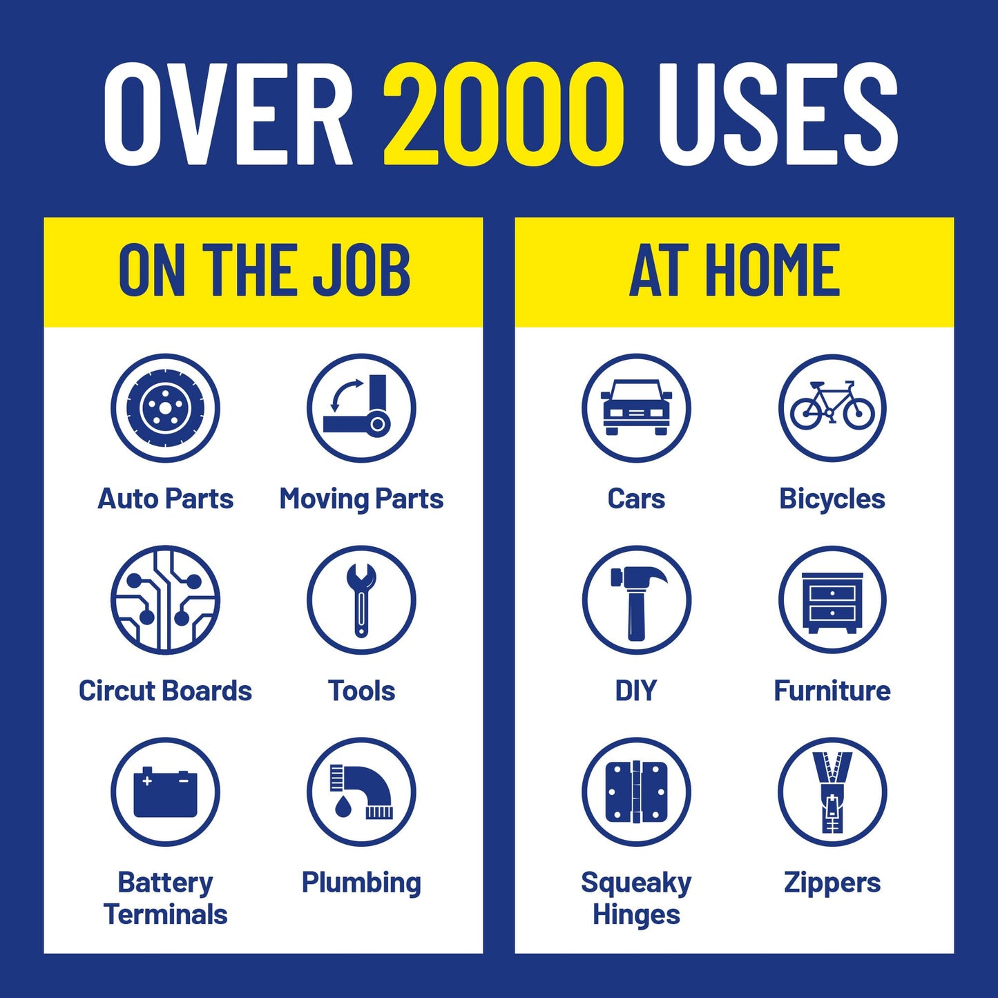 WD-40 Original Formula, Multi-Use Product, EZ-Reach Flexible Straw, 14.4 OZ [Twin-Pack]