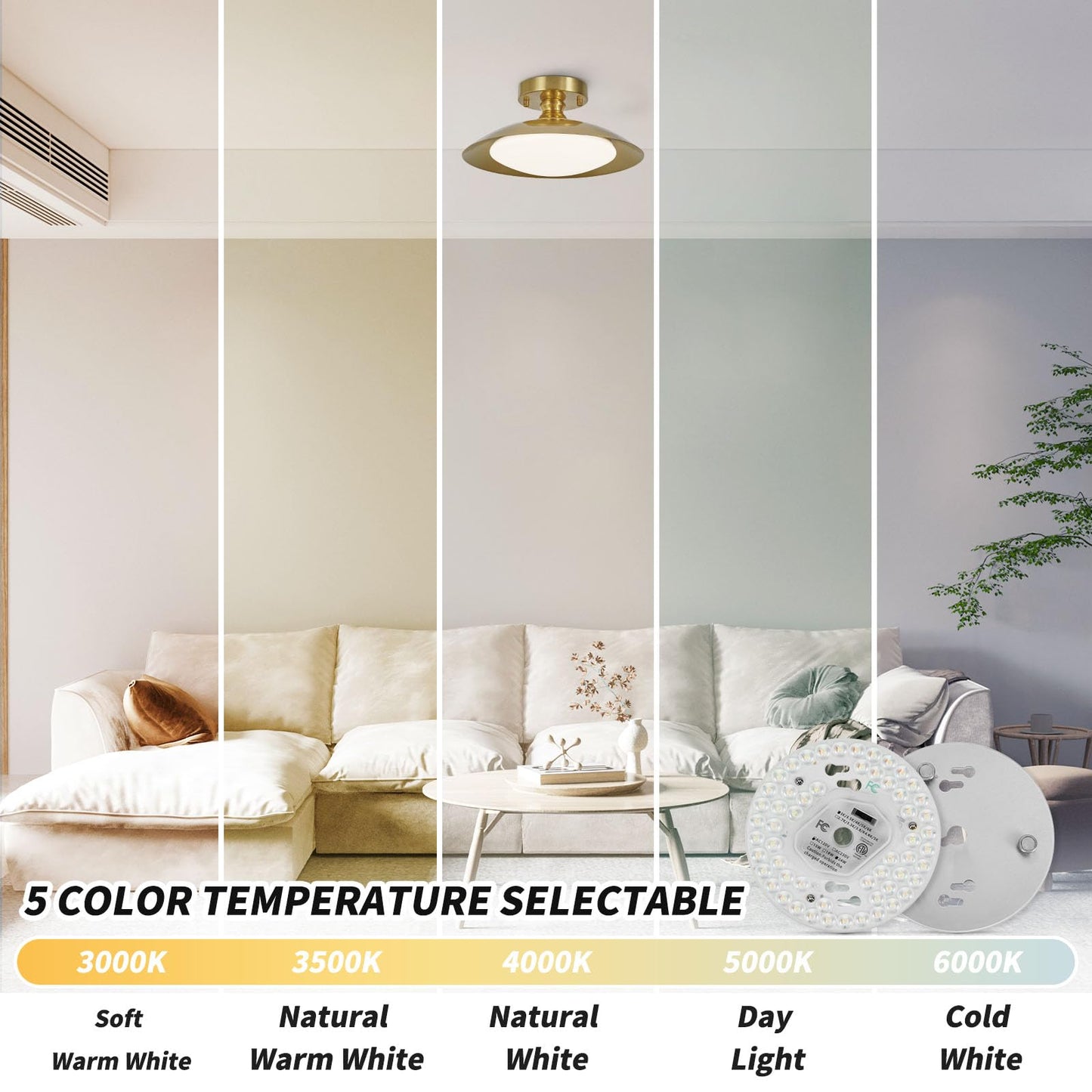 SHENGQINGTOP 5.12" LED Ceiling Fan Light Retrofit Kit, 24W 2200LM, 5CCT 3000K-6000K, Dimmable, CRI80, 120V Replacement PCB