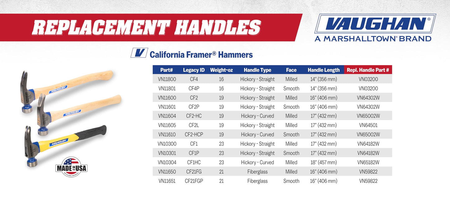 VAUGHAN CF2-HC California Framer Hammer, 19 oz Milled, Nail Starter, Made In The USA, VN11604