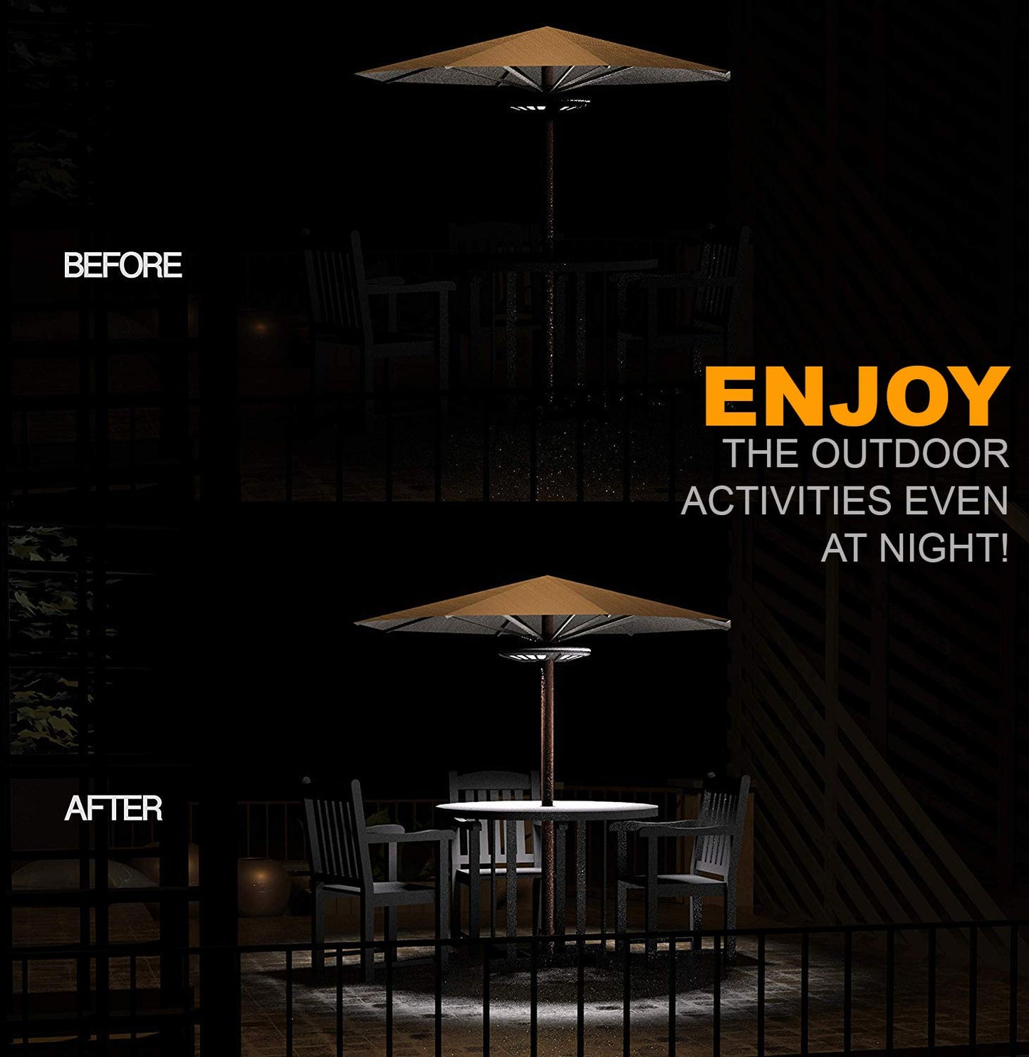 Magictec 44 LED Patio Umbrella Light, Cordless Battery Operated, 3 Lighting Modes, Clip-On for Umbrellas, Camping, Tents & Outdoor Use