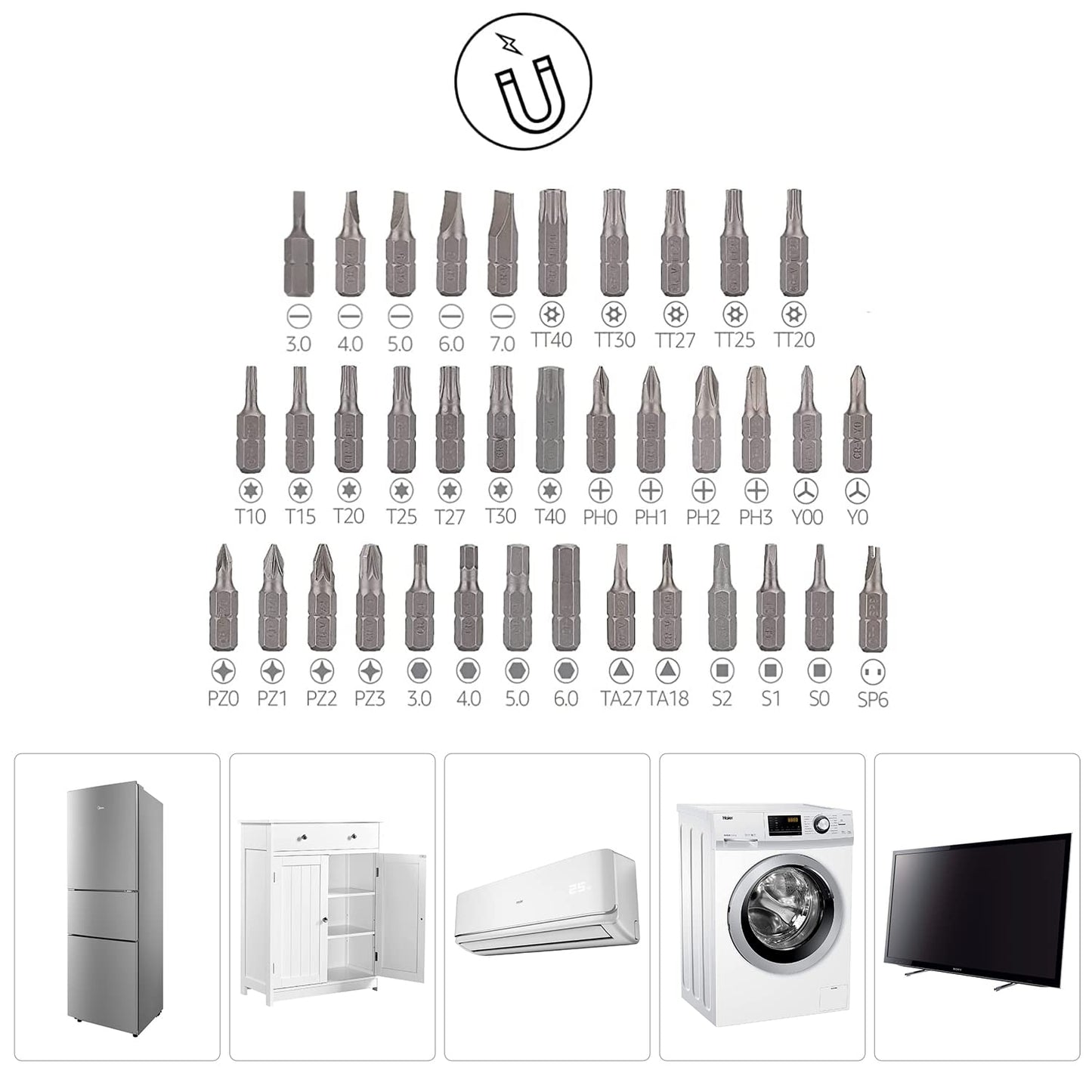 Amazon Basics Magnetic Ratcheting Wrench and Electronics Precision Screwdriver Set, 73 count (Pack of 1), Black/Red/Silver