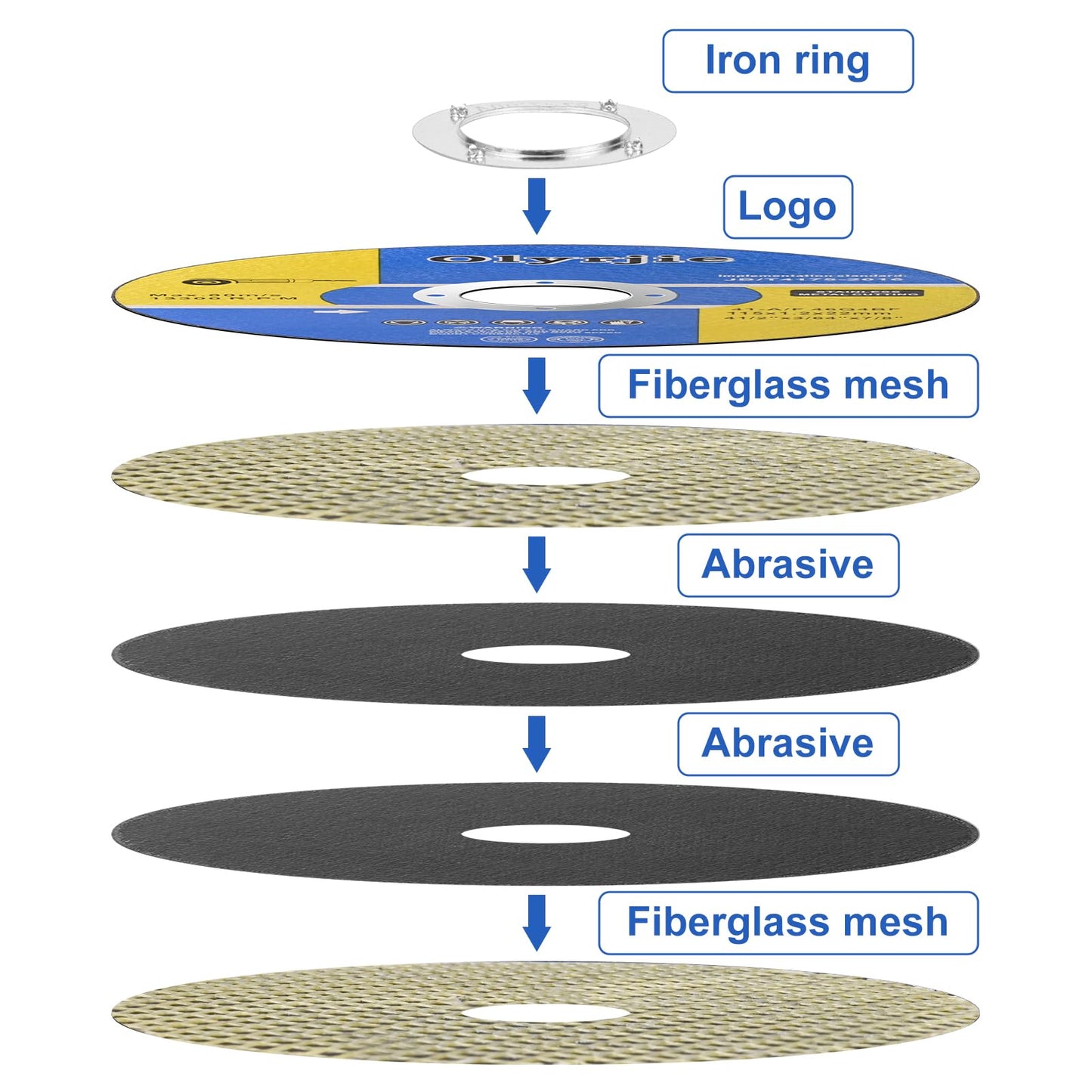 10 Pack 4 1/2 in Cut Off Wheel Cutting Wheels for Angle Grinders, Ultra Thin Grinding Wheels, Metal Cutting Discs