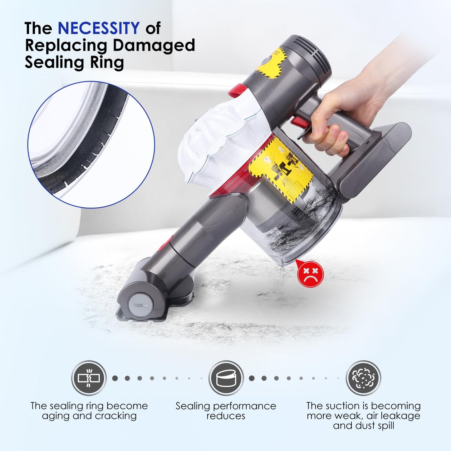 Dust Bin Lid Compatible with Dyson Vacuum Cleaner V7 V8 Models Dust Bin Door Parts/Dust Bucket Cover Replacement Parts