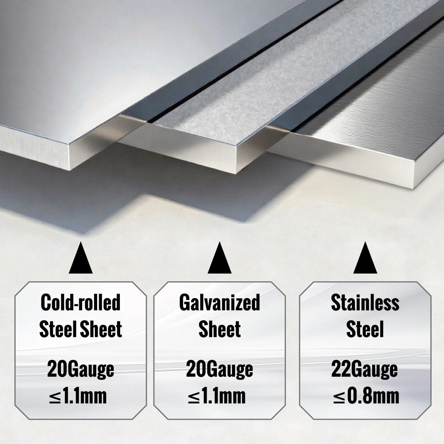 ANGELSWORD 3 PC Cr-M Aviation Tin Snips Set, 10 Inch Aviation Tin Snips, Cr-M Aviation Snips for Cutting Metal Sheet, Heavy Duty Sheet
