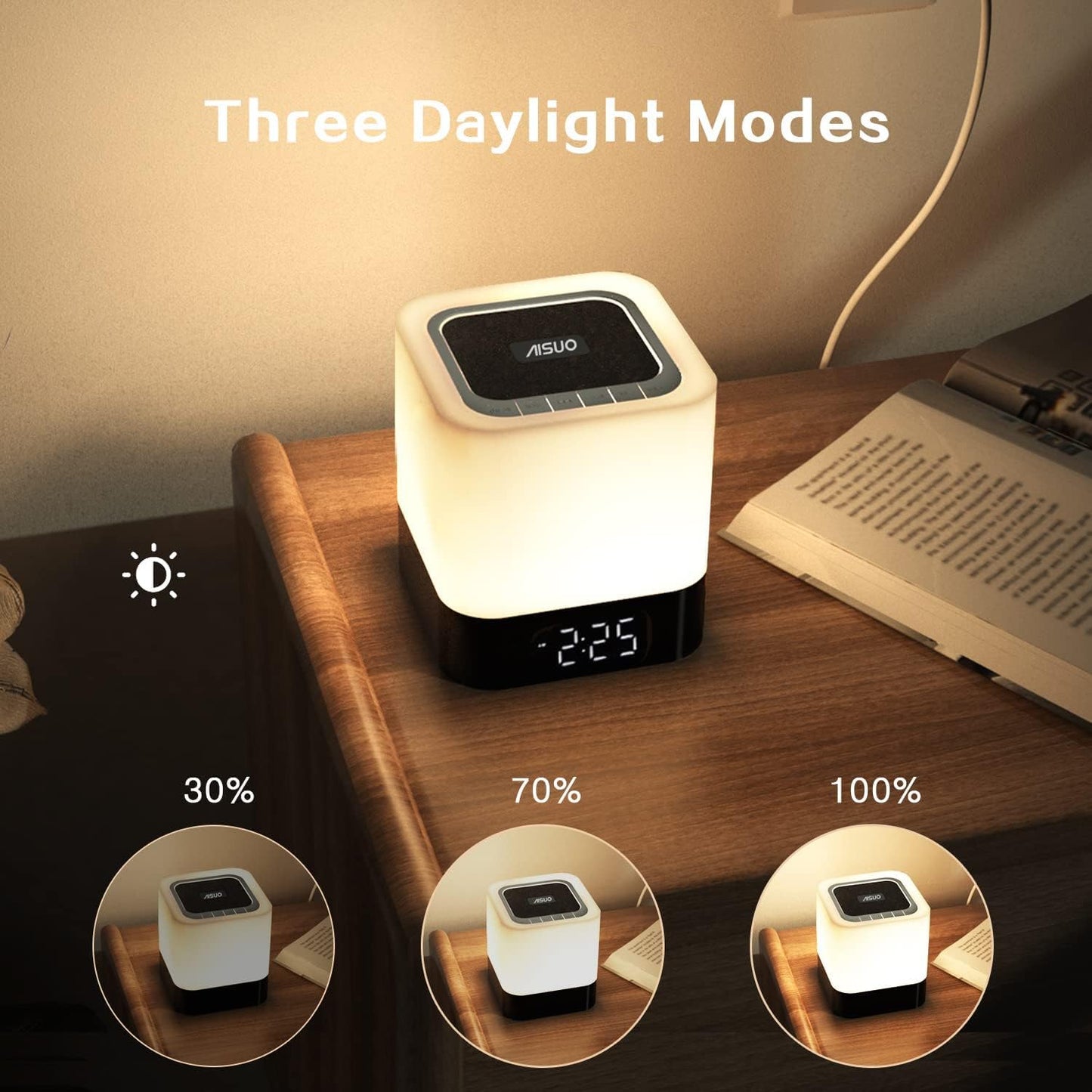 Aisuo 5-in-1 Bedside Night Lamp with Bluetooth Speaker, Digital Clock, Alarm, Touch Control, Music Player, TF/SD Card, Gift for Teens