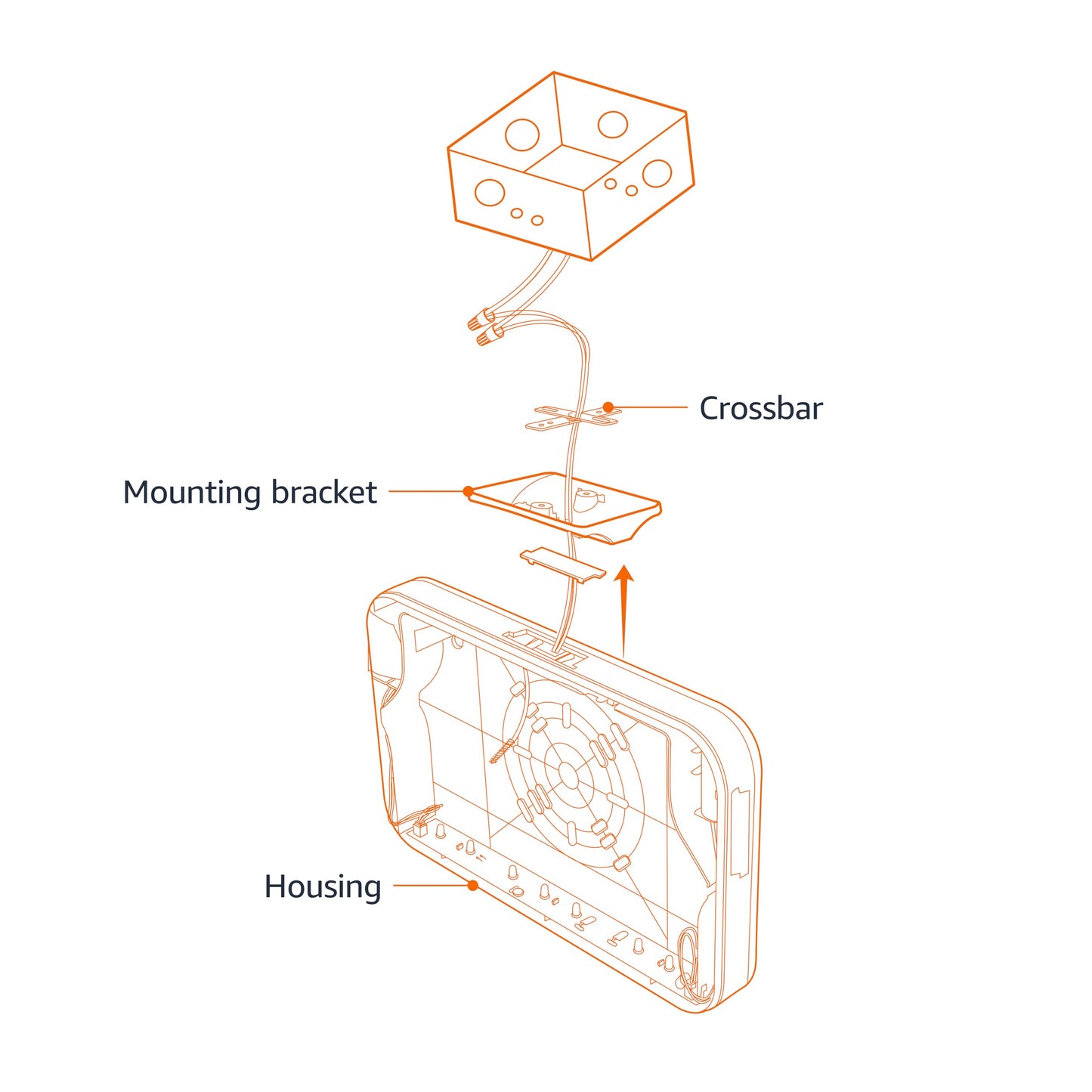 Amazon Basics Acrylonitrile Butadiene Styrene LED Emergency Exit Sign, UL Certified, 1-Pack, Double Face Exit, Hardwired with Battery Backup, Red