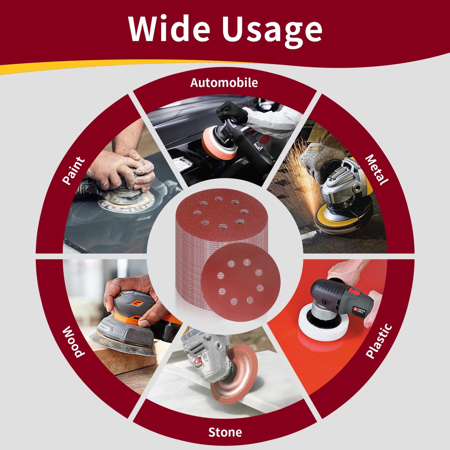 Tibaebe 155PCS 5" 8-Hole Sanding Discs Set, Hook & Loop Sandpaper for Random Orbital Sander, 40-600 Grit Variety