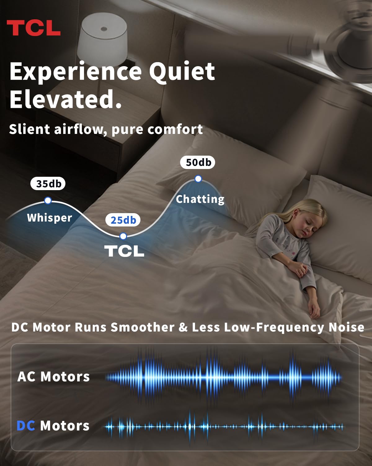 TCL 52" Low Profile Ceiling Fan with Light, Matte Black Flush Mount, Quiet DC Reversible Motor, 6-Speed Remote, Dimmable 3CCT LED