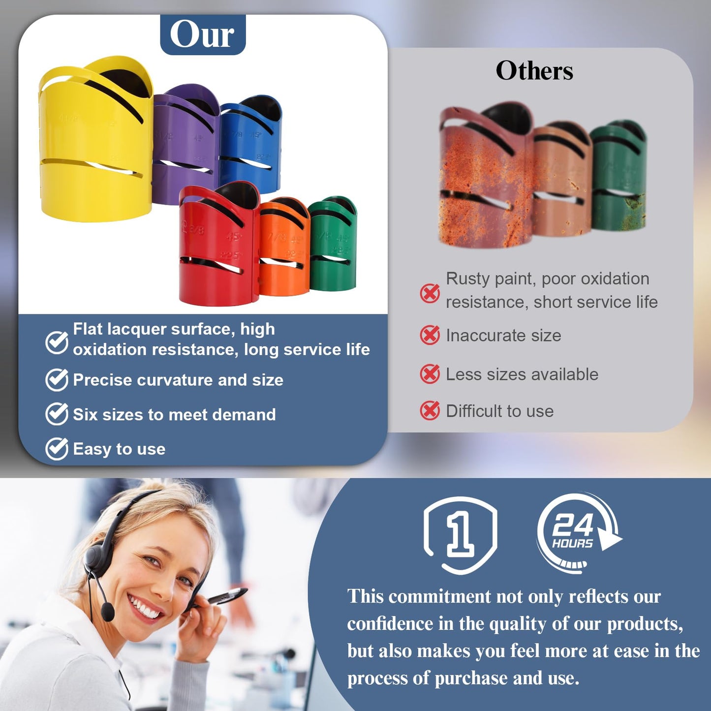 Drkerr 6-Piece Magnetic Metal Pipe Cutting Guide Kit, 1-1/2" to 4-1/2", 45°/90°/22.5° & Saddle Cuts, Steel Pipe Marking Tool