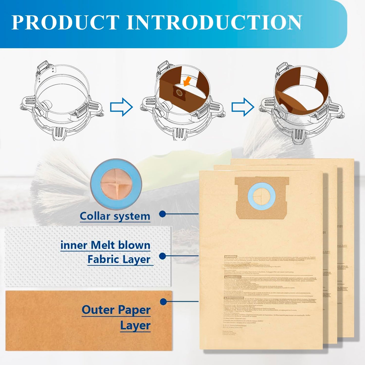 BIHARNT 12 Pack DXVA19-4102 Dust Bags for DEWALT 12-16 Gallon Wet Dry Vacuum, Compatible with DXV12P DXV14P DXV16P DXV16PA DXV16S