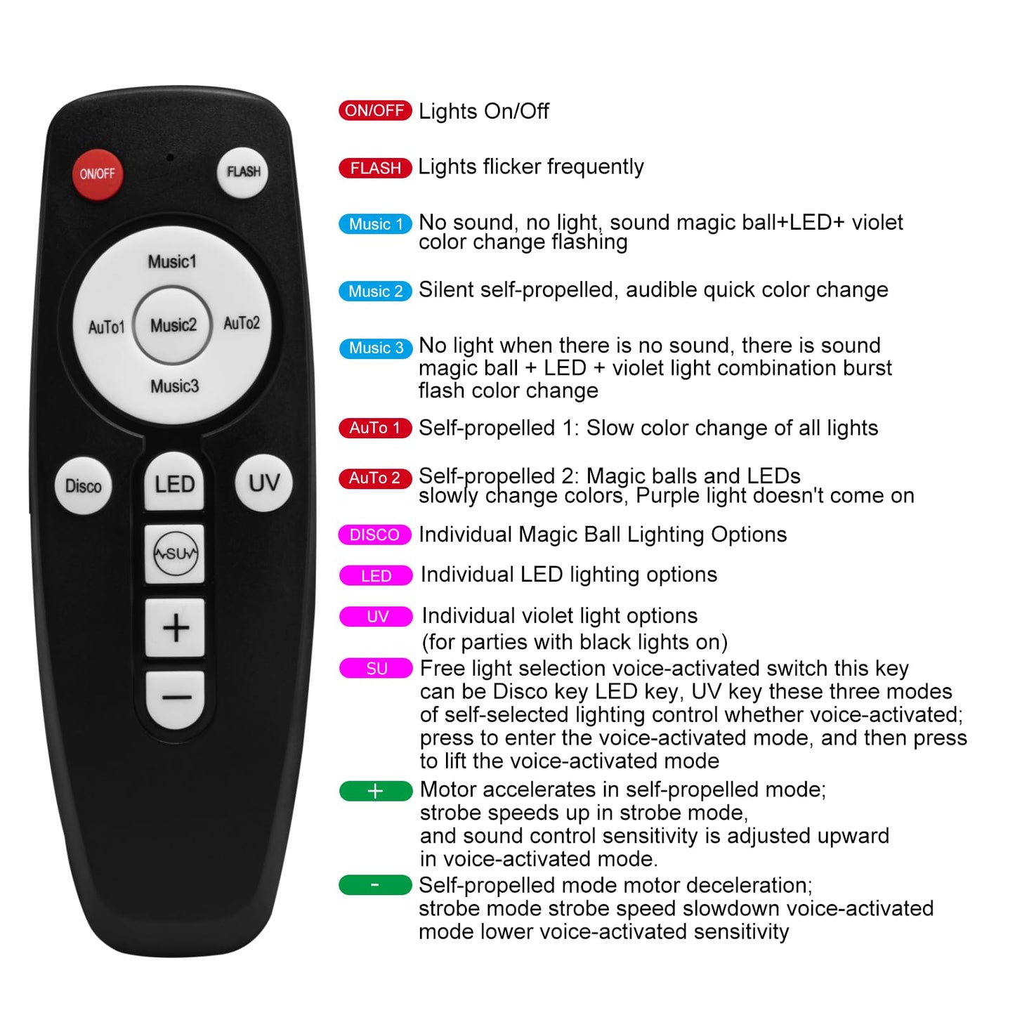 Disco Ball Party Lights Sound Activated with Strobe Effect for Halloween Christmas Parties Birthday Karaoke Wedding Home Club Decor