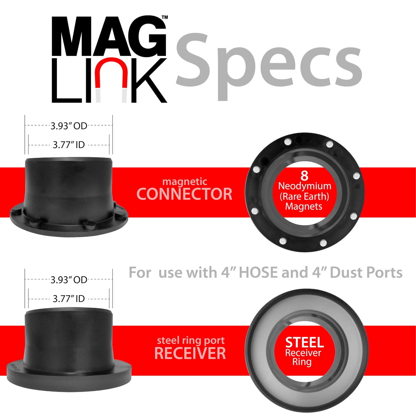 Fulton Woodworking 4" MagLink Starter Kit, Magnetic Dust Collection Quick-Connect Fittings for Fast Hose Switching