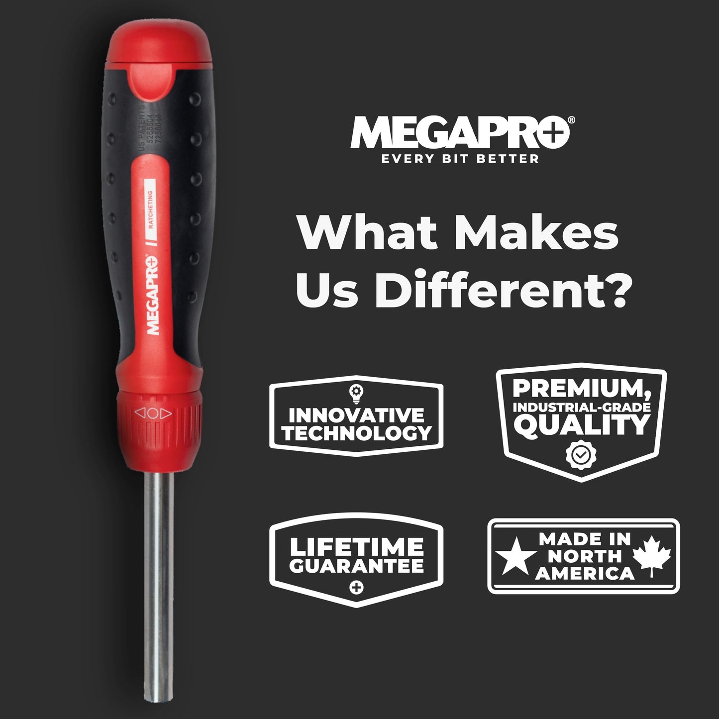 13-in-1 Ratcheting Screwdriver Set w/ ¼" Hex Bits for Phillips, Flat, Star & Square – Retractable Multi-Bit Screwdriver