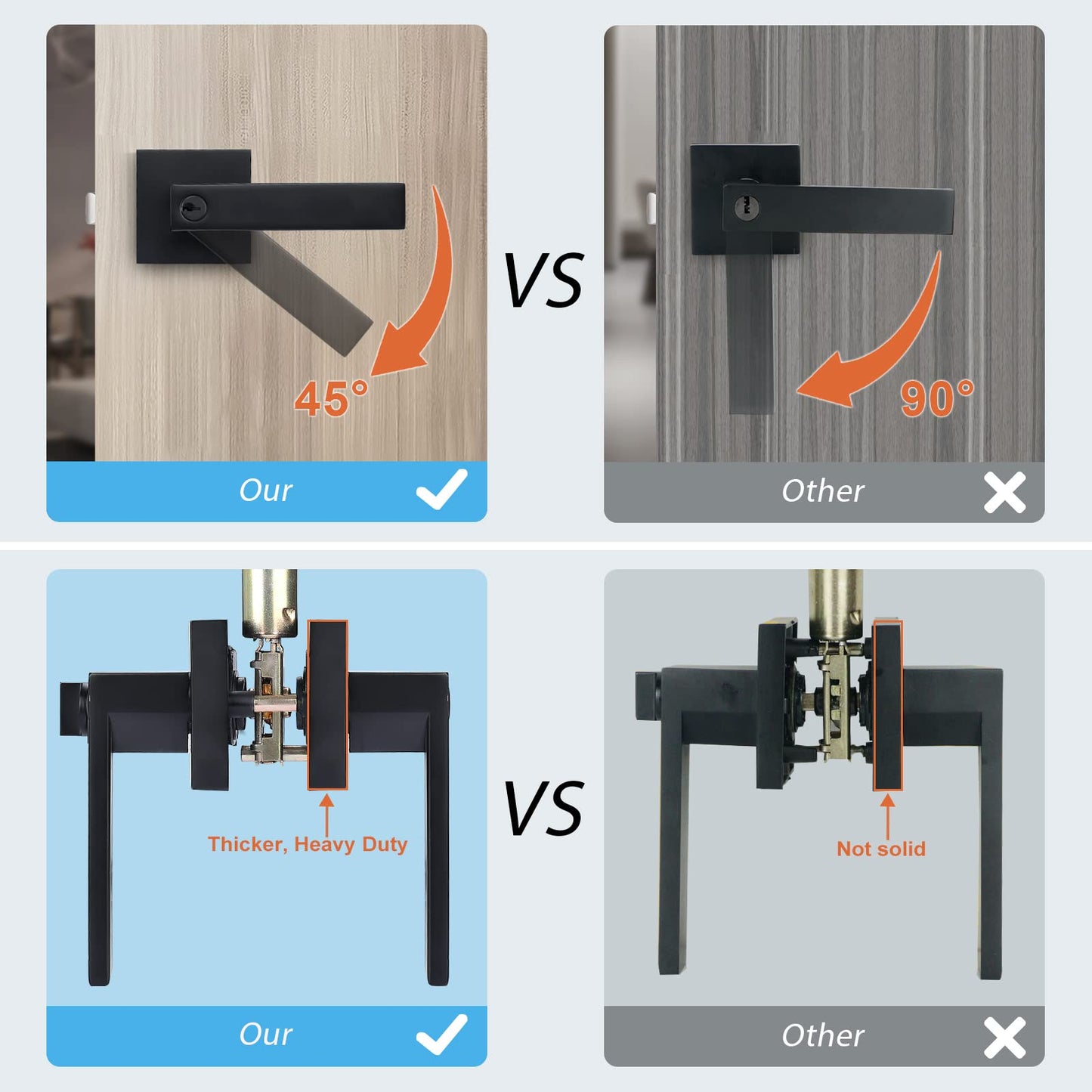 KNOBWELL 6 Pack Door Handles Black, Privacy Door Lever Bed and Bath Leverset Lockset, Left or Right Handing, Matte Black Finish 2.07 lb One Lever