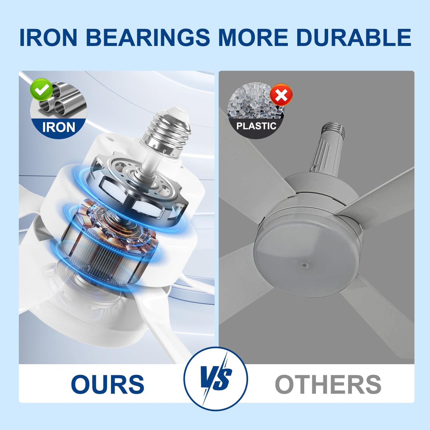 We Charger Socket Fan Light with Spare Panel, E26/E27 Screw-In, Dimmable Ceiling Fan Light for Kitchen, Garage, Basement, Laundry - White