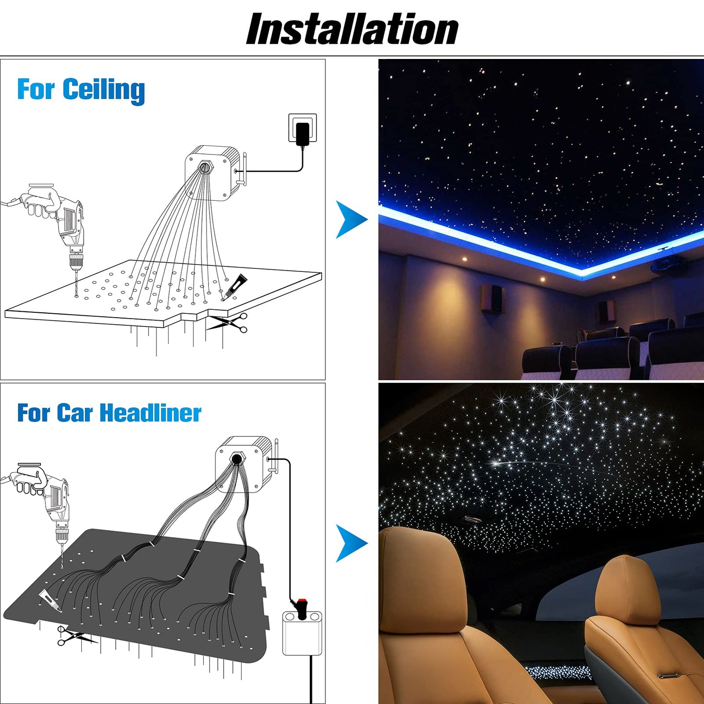 CHINLY 650pcs Fiber Optic Star Lights, 13.1ft RGBW Starlight Headliner Kit with Music Mode, Bluetooth APP & Remote Control