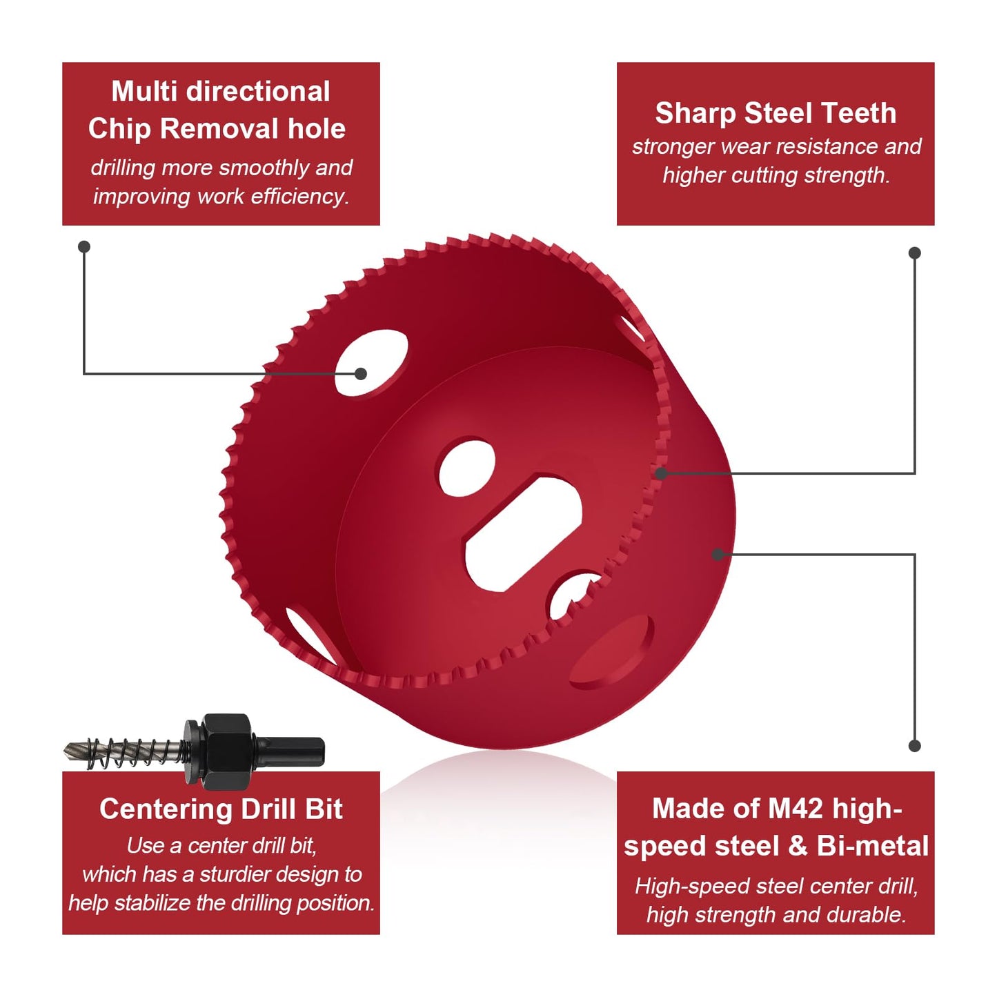 Hole Saw 4 1/2 Inch, 30 mm Cutting Depth HSS Bi-Metal Hole Saw for Cutting Wood, Plastic, Drywall, Plasterboard and Soft Metal Sheet, Red