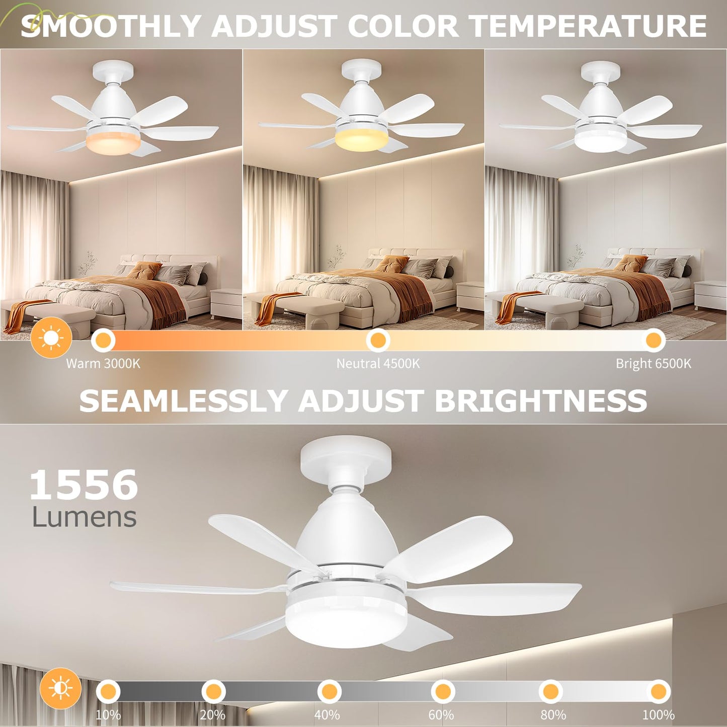 Ealken Ceiling Fan with Light & Remote, Dimmable LED 3 Colors 3000K-6500K, 1556 Lumens, Screw-In Fan for Bedroom, Kitchen, Living Room