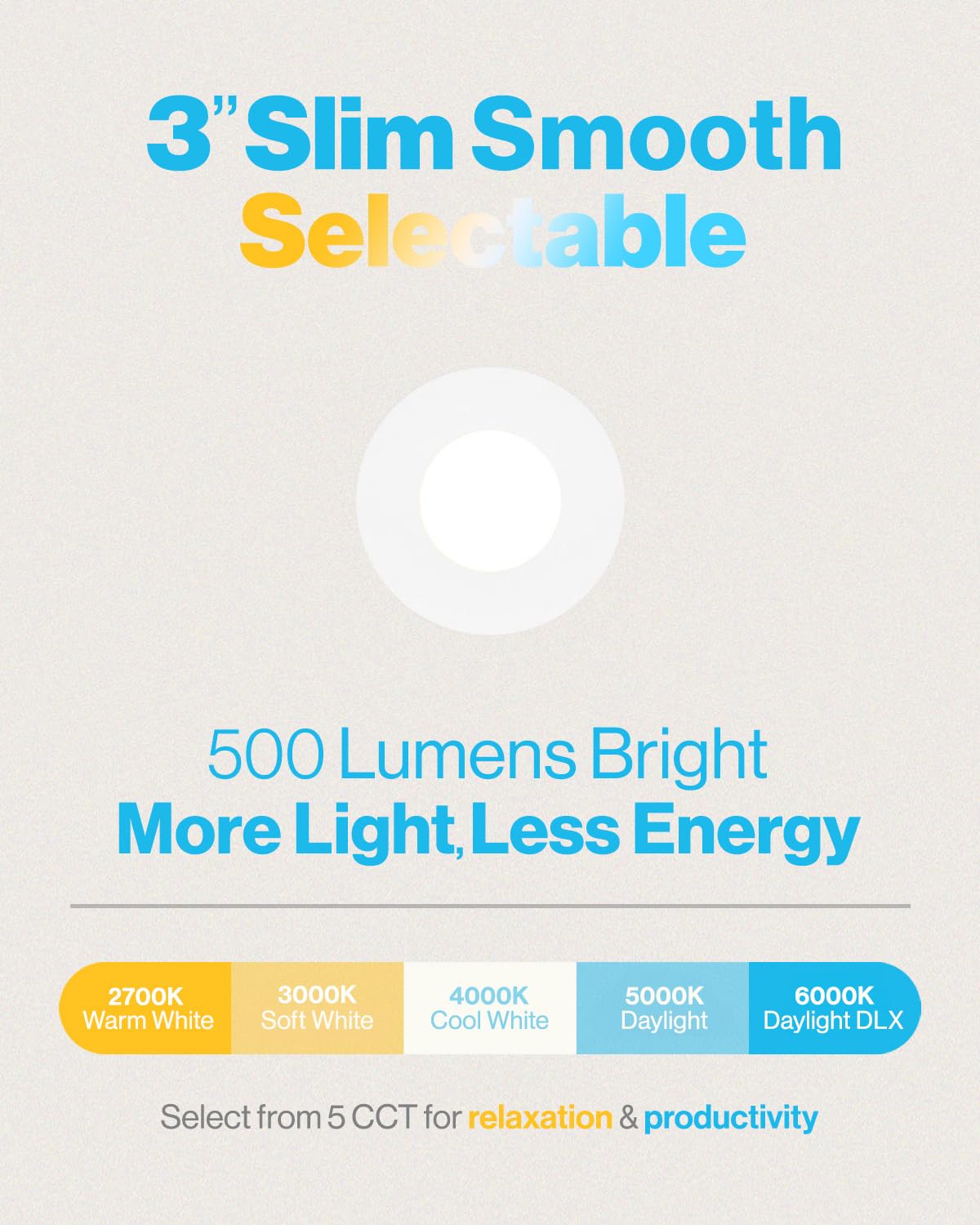 Sunco 6-Pack 3" Recessed LED Lights, Ultra-Thin, 500LM 8W (50W), Dimmable, Canless, 2700K-6000K, Wafer Thin Ceiling Lighting