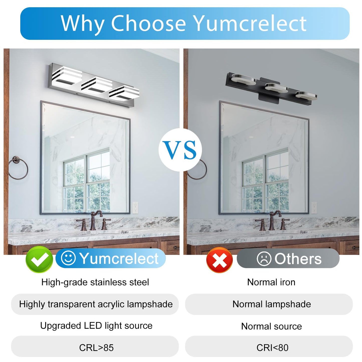 LED Vanity Light 20" for Bathroom, 3-Light Chrome Fixture, 18W Modern Mirror Lamp, 6000K Bright Wall Sconce