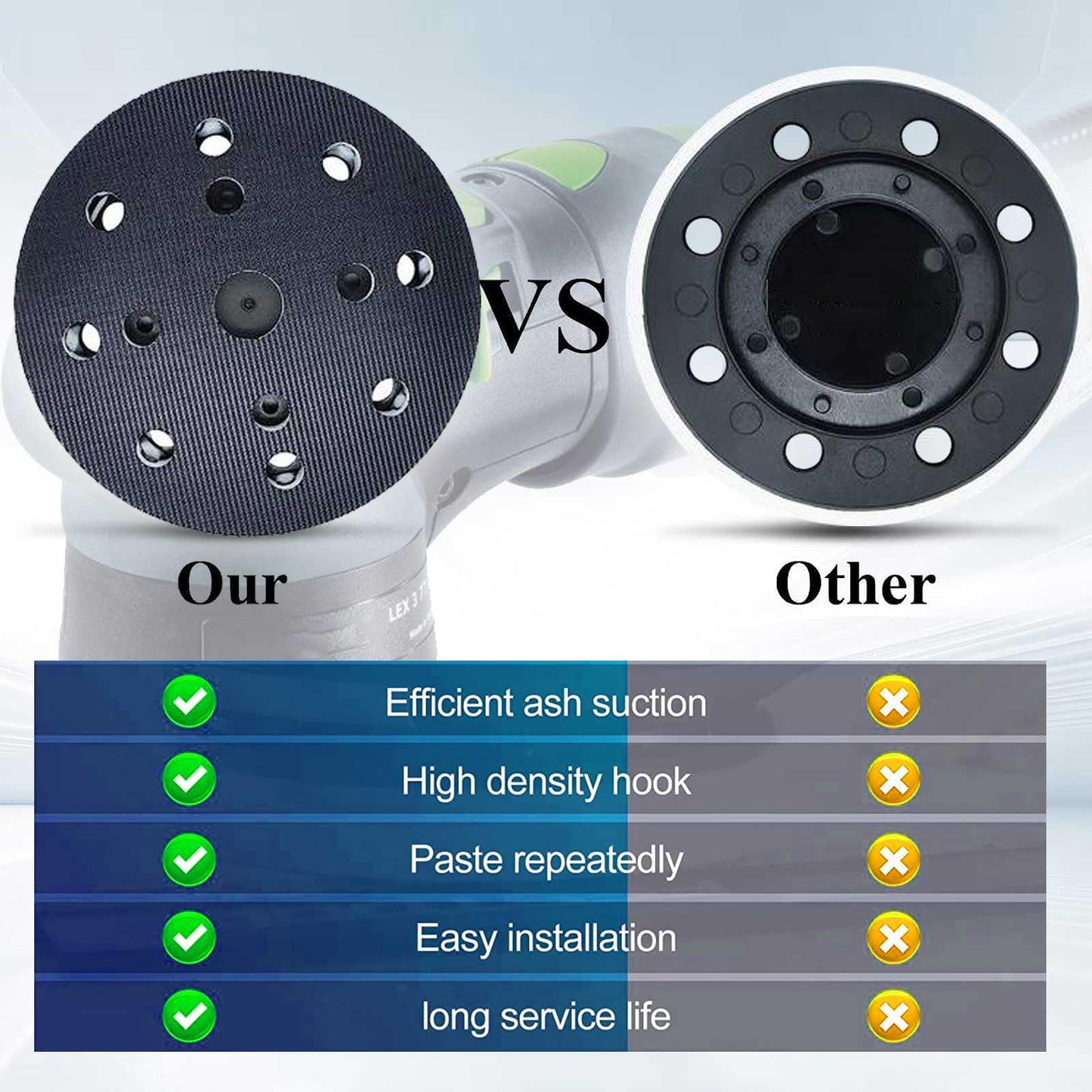 Upgrade 492280 ETS 125 Eq Replacement Sanding Pad Soft 125mm 5inch, Compatible with Festool ETS 125, ES 125, ETSC 125 Sanders Pad