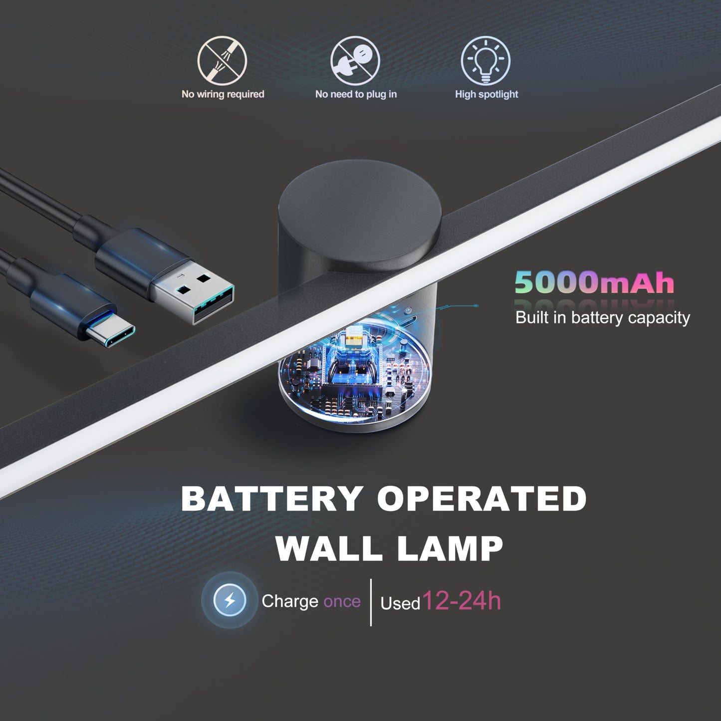 ZitoStory 15.35" Battery Operated Picture Light with Remote – Wireless, Dimmable Art & Canvas Lighting, Rechargeable, Black