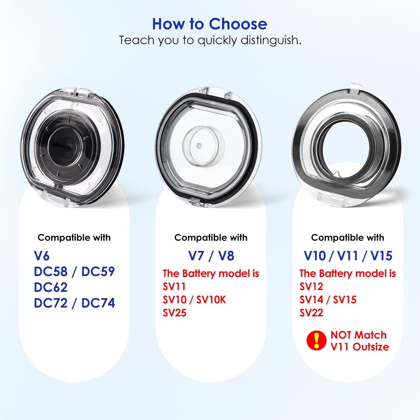 Dust Bin Lid Compatible with Dyson Vacuum Cleaner V7 V8 Models Dust Bin Door Parts/Dust Bucket Cover Replacement Parts