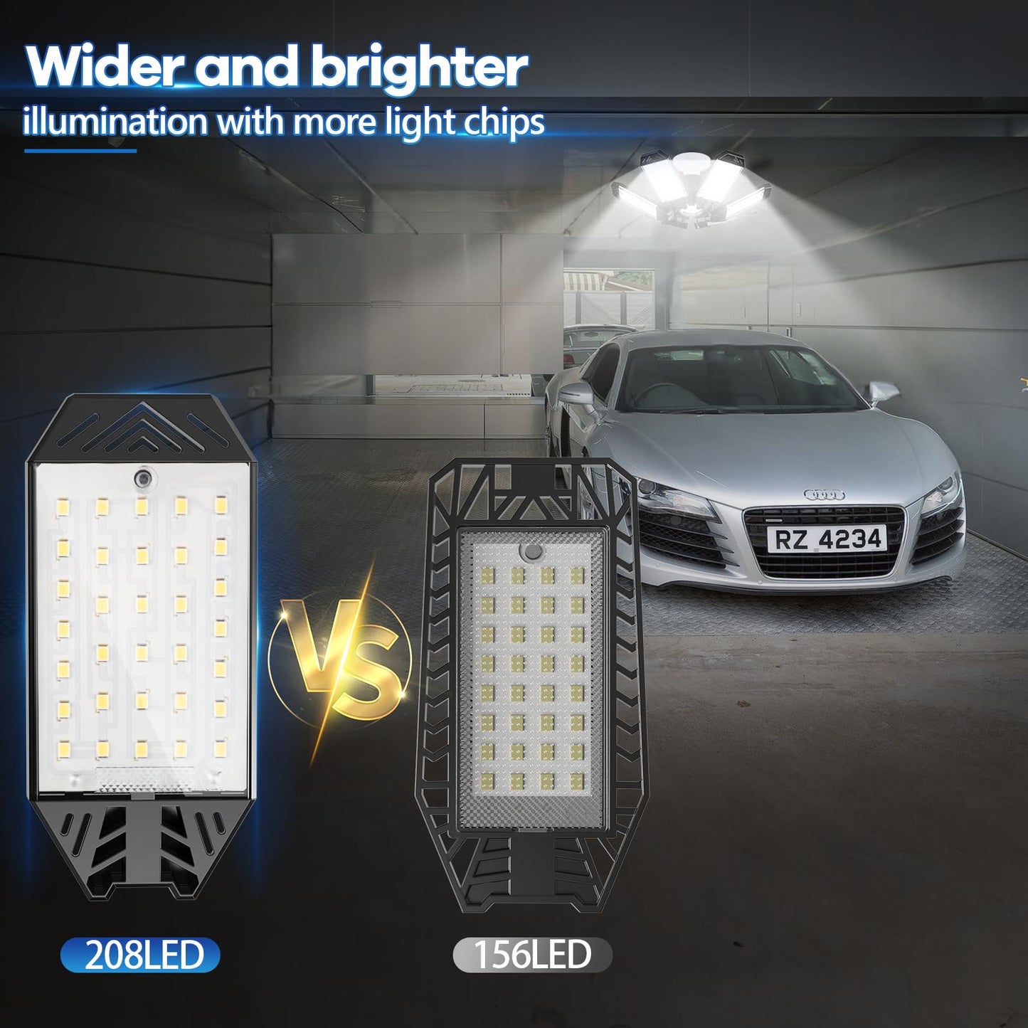 XINGHUANLIT 2-Pack 200W 20000LM Garage LED Lights, 6500K, 6+1 Deformable Panels, E26/E27 Socket, Ceiling Shop/Workshop/Barn Lighting