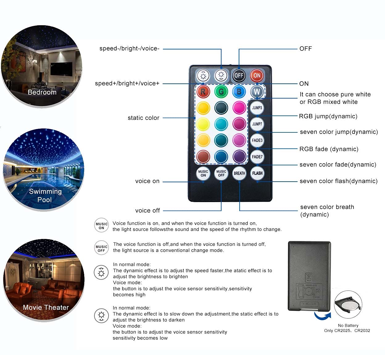 AZIMOM 16W Sound-Activated Fiber Optic Starlight Kit, 300pcs 6.5ft, Music Mode, Remote & APP Control for Car & Home Ceiling Decor