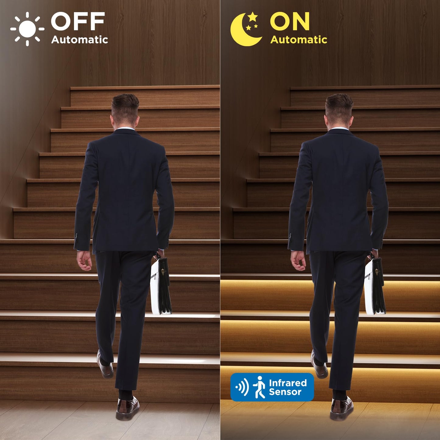 KOMIGAN KMG-3233 Motion-Activated LED Stair Lighting Kit, 48" Long Cuttable Strip Light for Indoor LED Stair Lights (Warm White 3000K, 18 Steps)