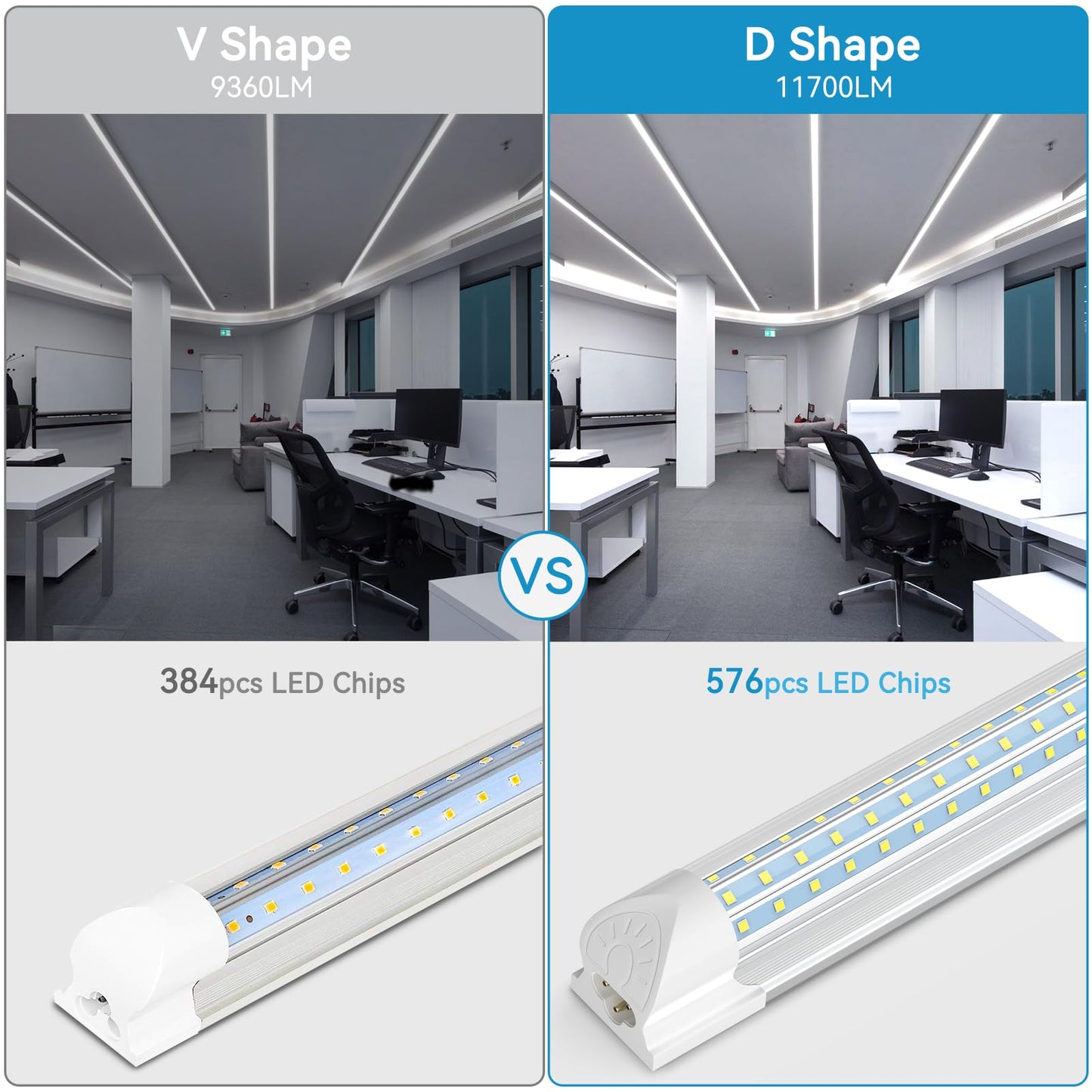 SHOPLED 8FT LED Shop Light 90W 11700LM 6000K Cool White, 300° D-Shape, Linkable T8 Tube, 4-Pack for Garage, Workshop, Warehouse