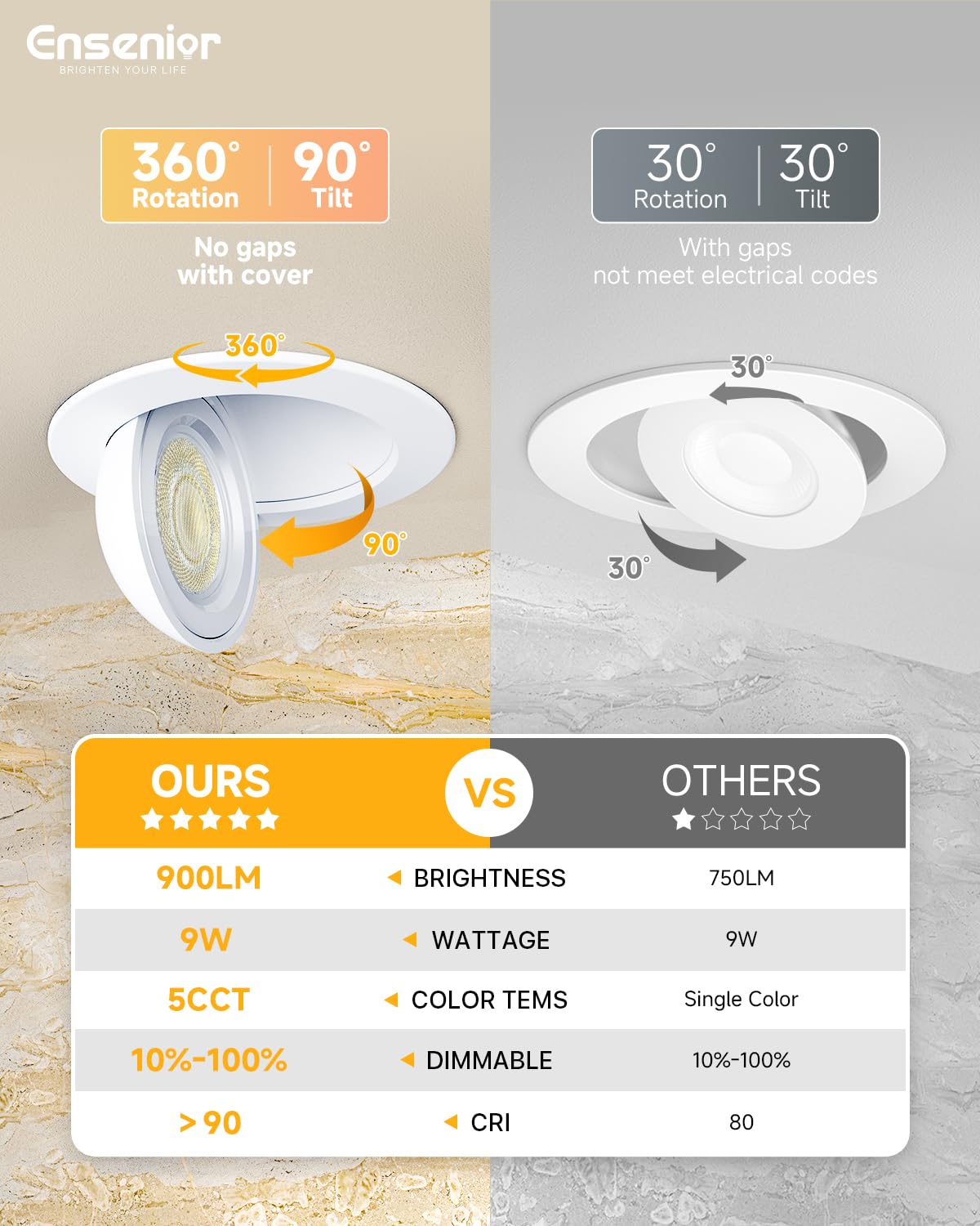 Ensenior 4-Pack 4" LED Gimbal Recessed Light, 5CCT Dimmable, 360°+90° Adjustable, 9W=85W, 900LM, 2700-5000K, ETL & FCC