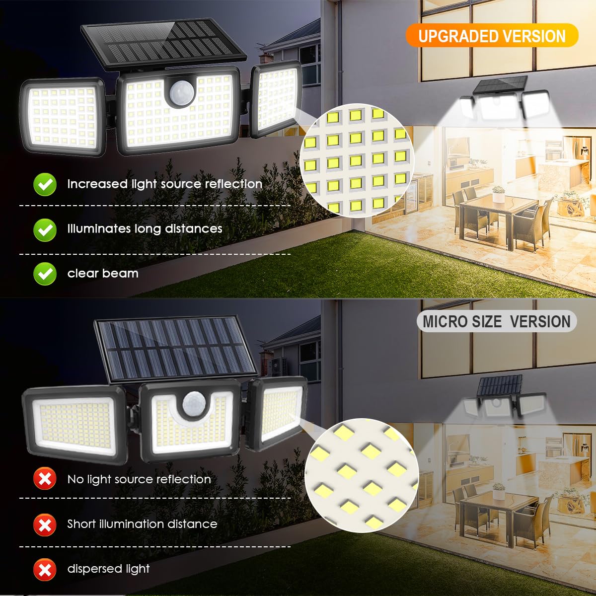 Solar Motion Sensor Flood Lights Outdoor, 2500LM 270° Wide Angle, IP65 Waterproof Solar Security Lights for Yard Garage, 2-Pack