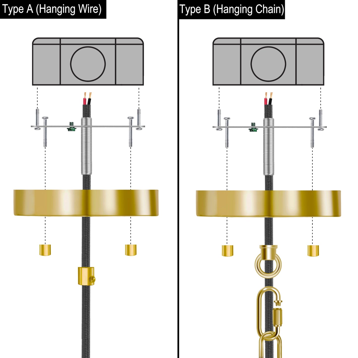 MAYOMAJO 5-1/8" Light Canopy Kit – Heavy Duty Ceiling Cover Plate & Mounting Hardware for Chandeliers, Pendant Lamps, DIY Projects (Brass)
