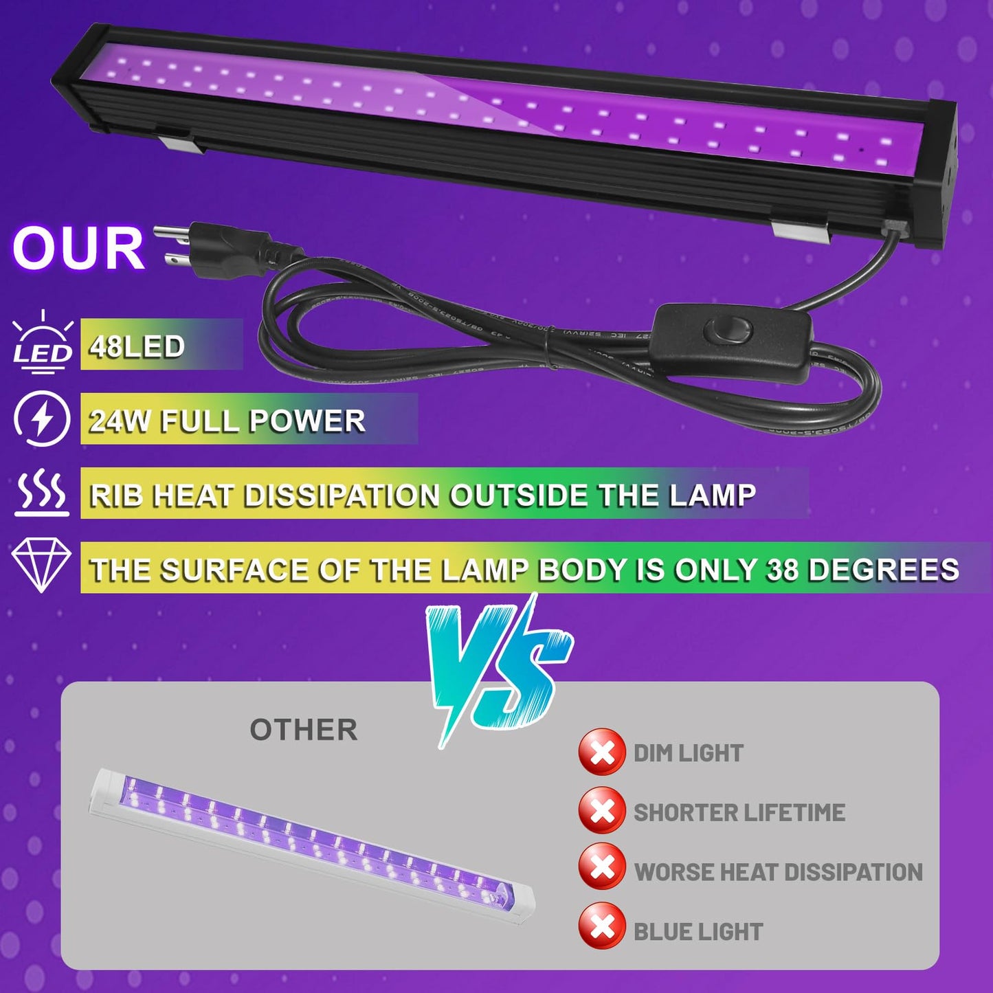 ycponggon 24W LED Black Light Bar, 1-Pack UV Blacklight for Halloween, Glow Parties, Body Paint, Bedroom, Game Room, Stage Lighting
