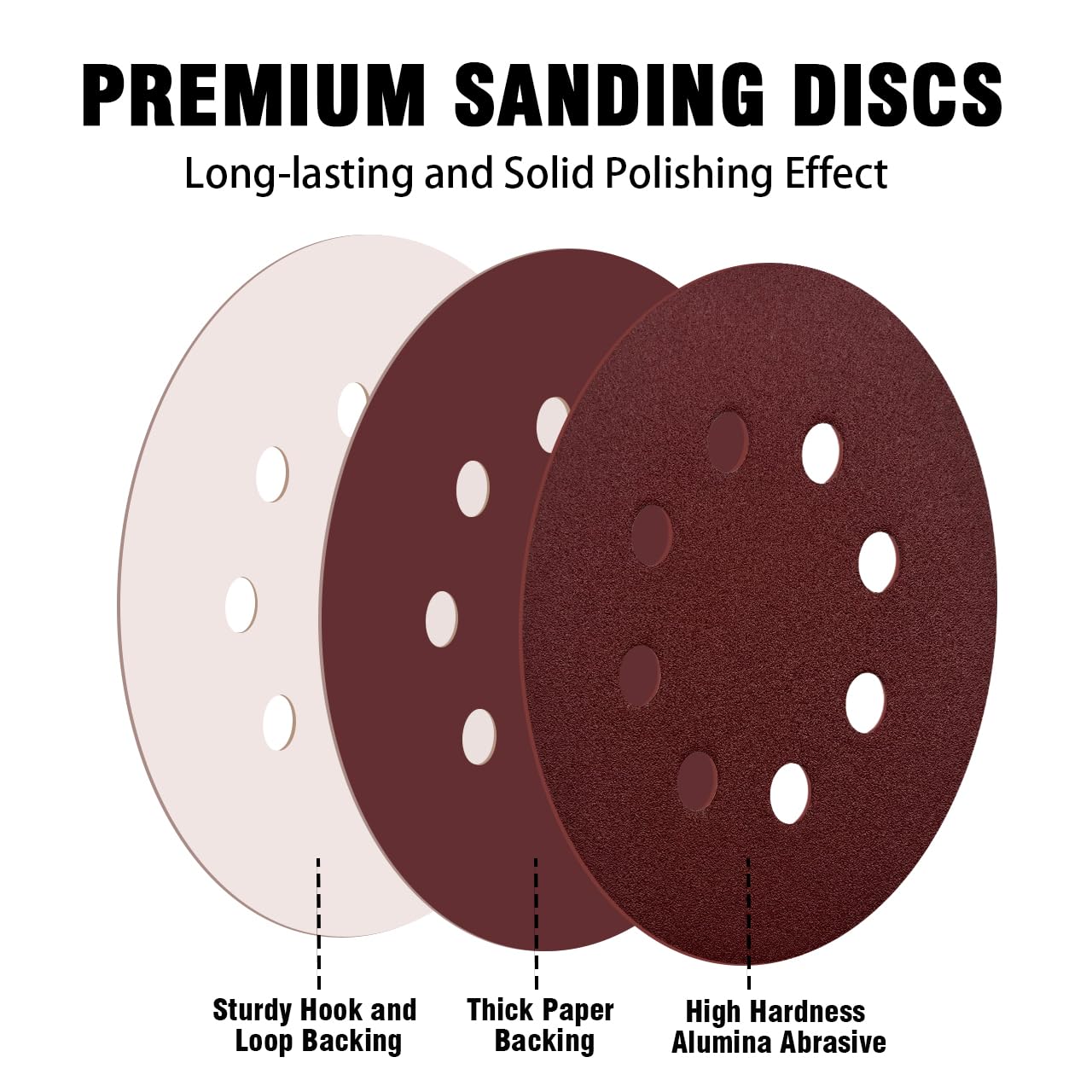 52 Pack 5 Inch 8-Hole Hook and Loop Sanding Discs Sandpaper Red Round 60 80 120 220 320 Mixed Grits Sandpaper for Random Orbital Sander