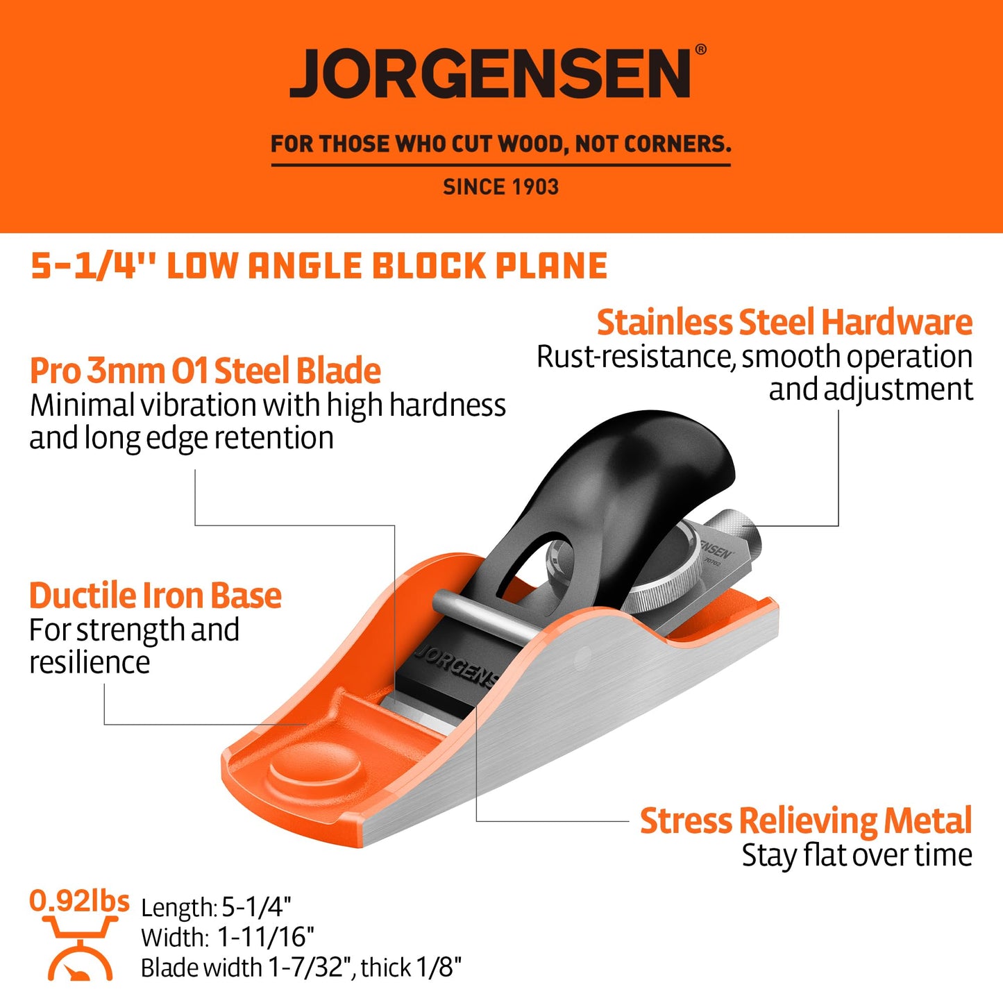 JORGENSEN 5-1/4" Hand Wood Planer, Low Angle Block Plane for Woodworking, Detail Trimming & Craft, Adjustable Depth, Durable Iron Body