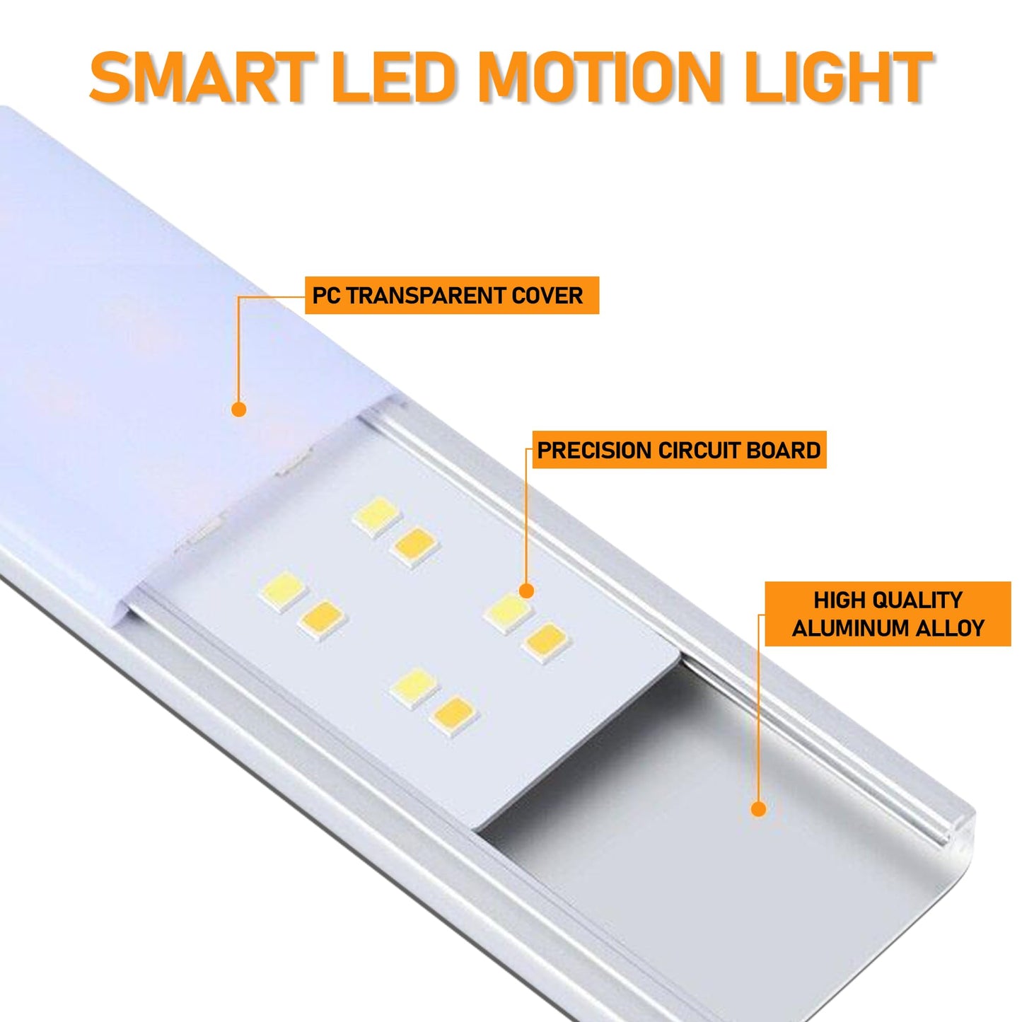 SCOACHA Smart LED Motion Light - Ideal for Home, Garage, and Outdoor Use - Enhances Safety and Security - Stylish and Functional Lighting